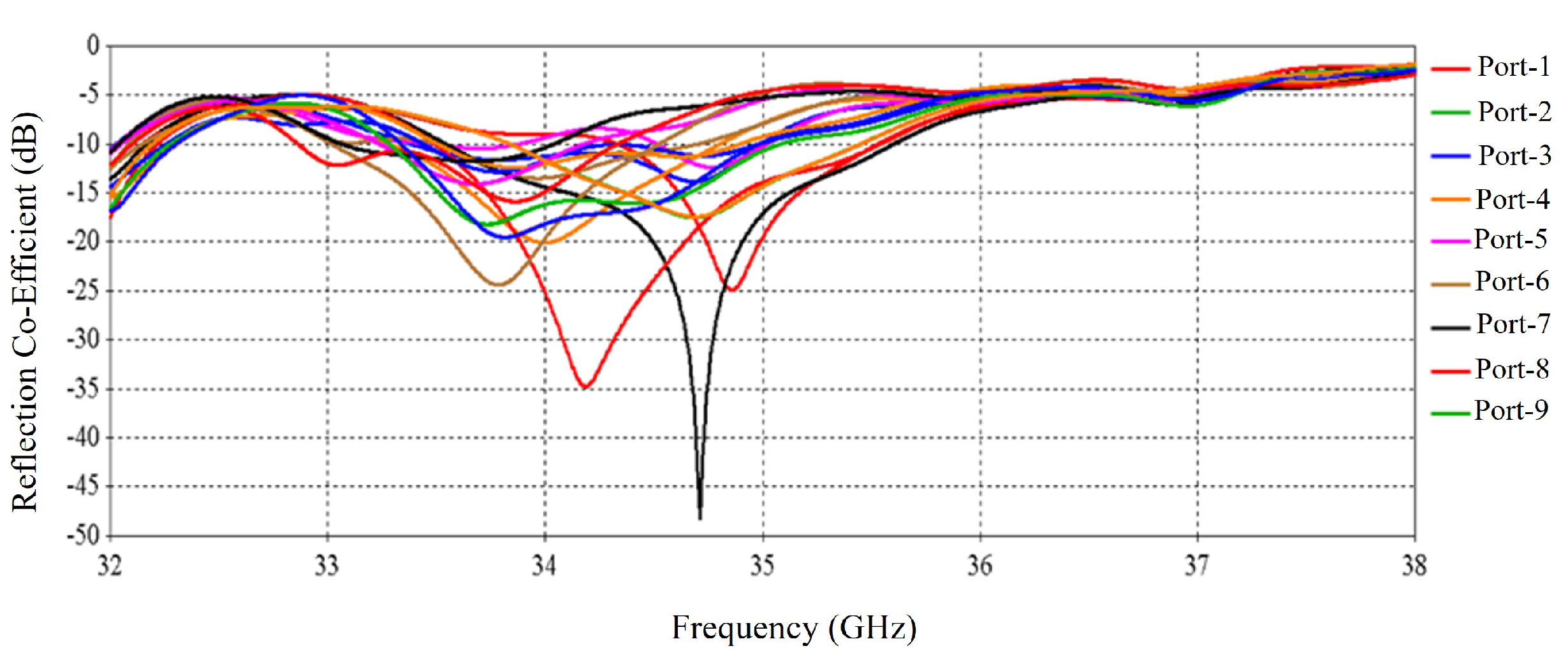 Micromachines 16 00164 g036