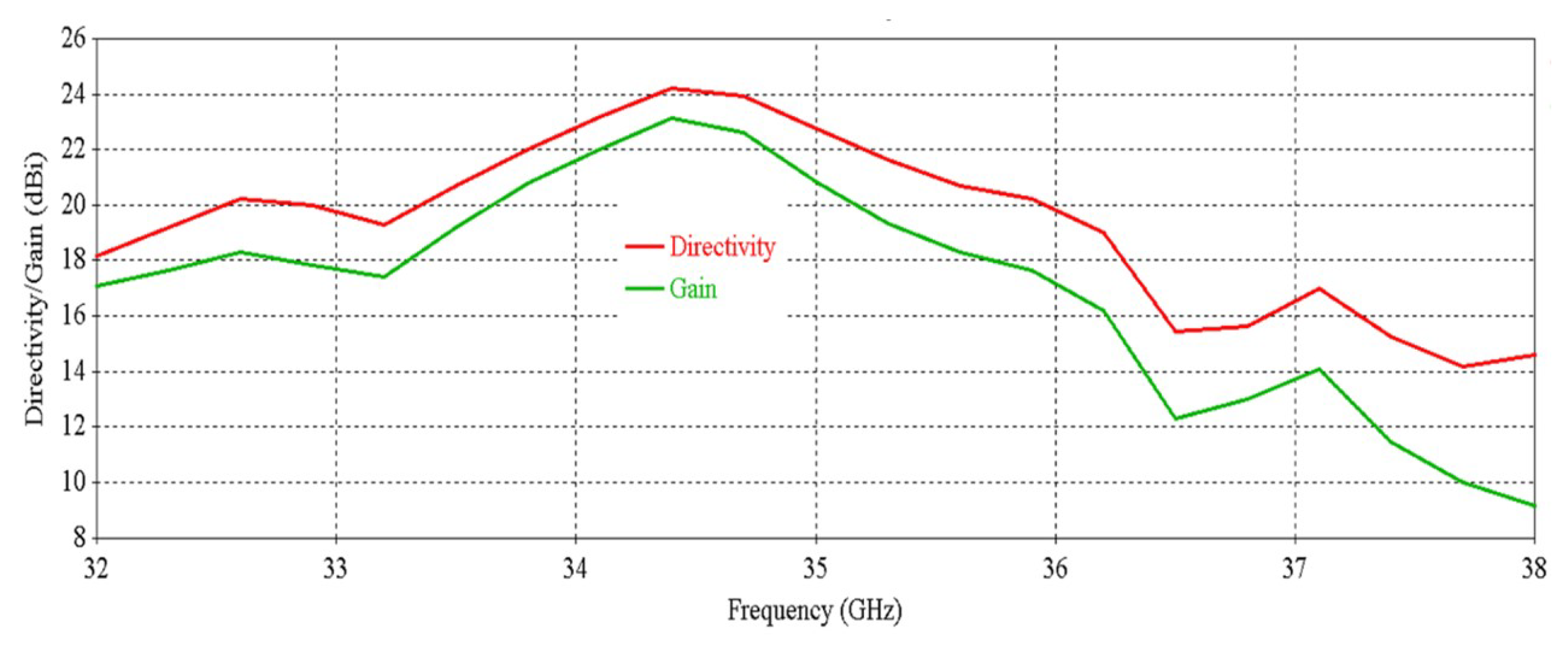 Micromachines 16 00164 g037