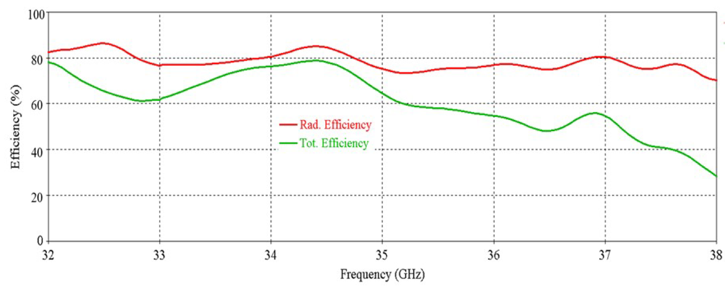 Micromachines 16 00164 g039