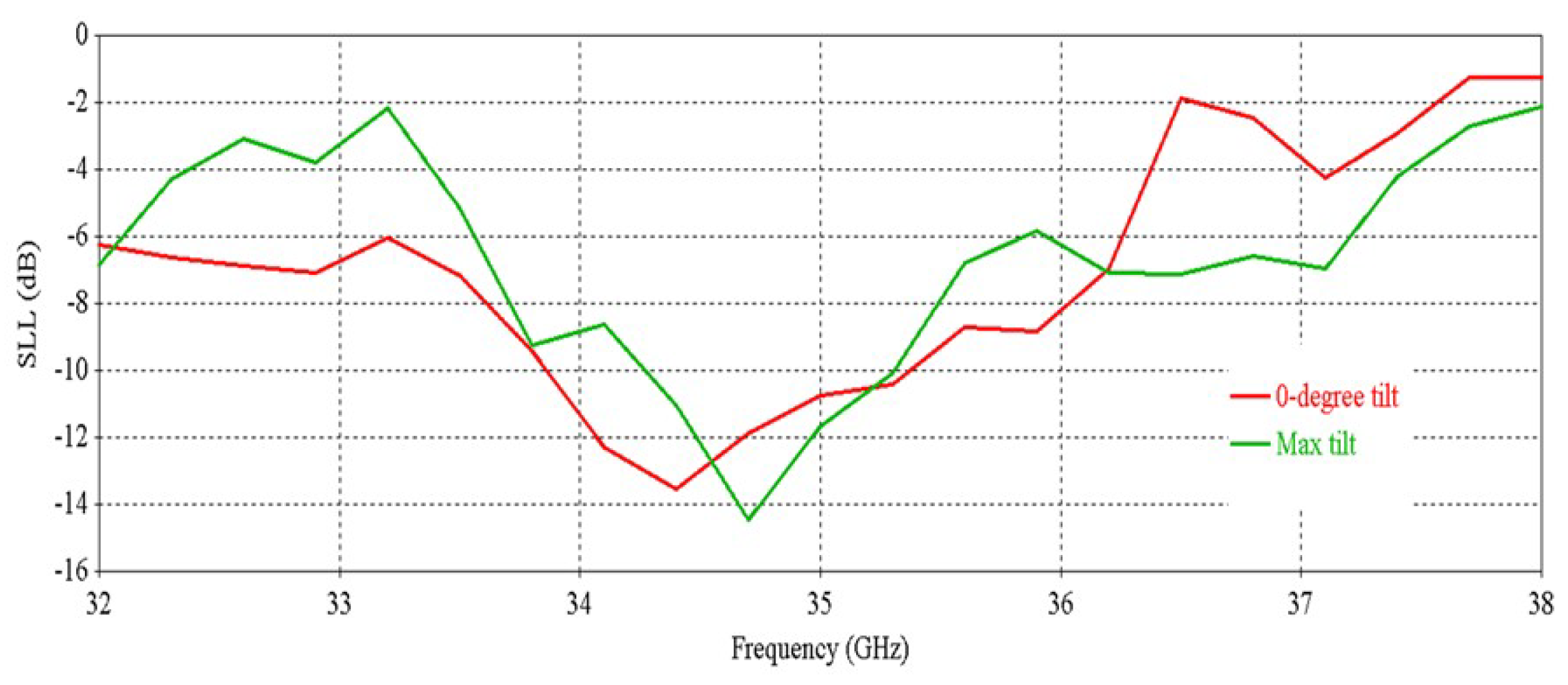 Micromachines 16 00164 g043