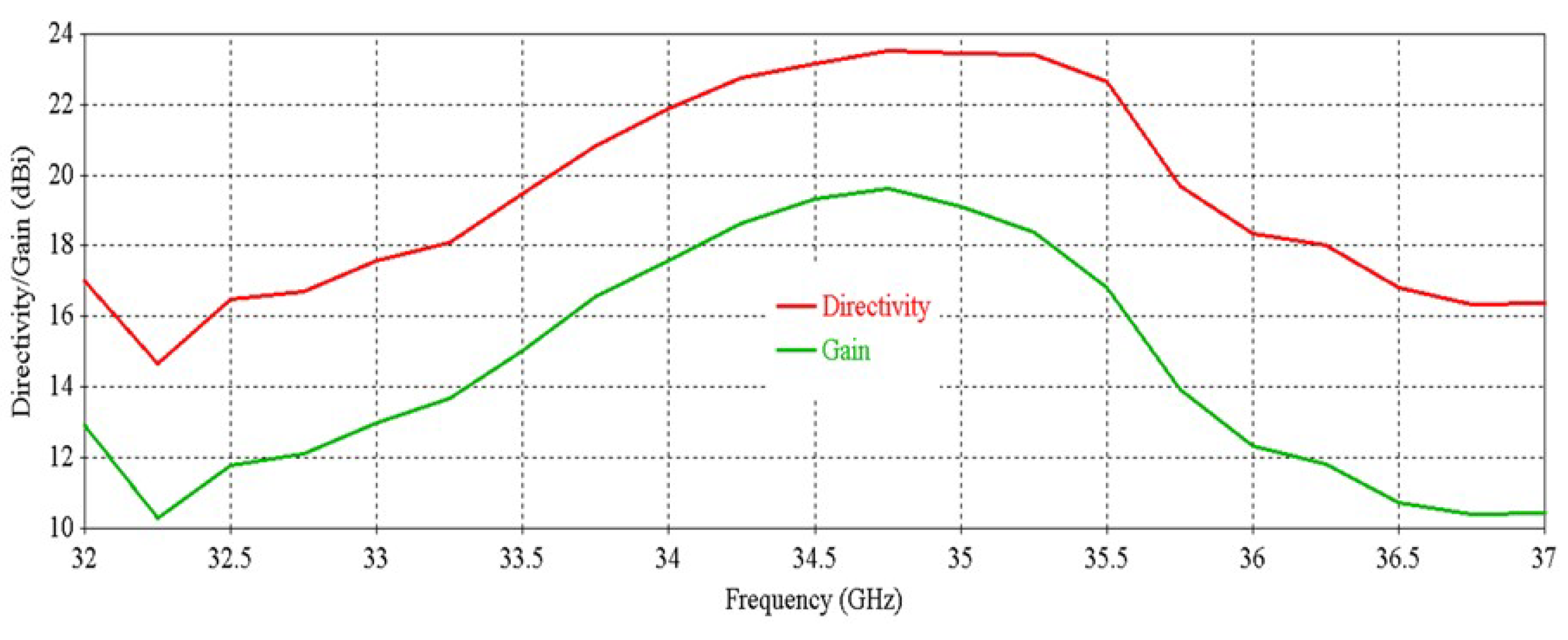 Micromachines 16 00164 g046