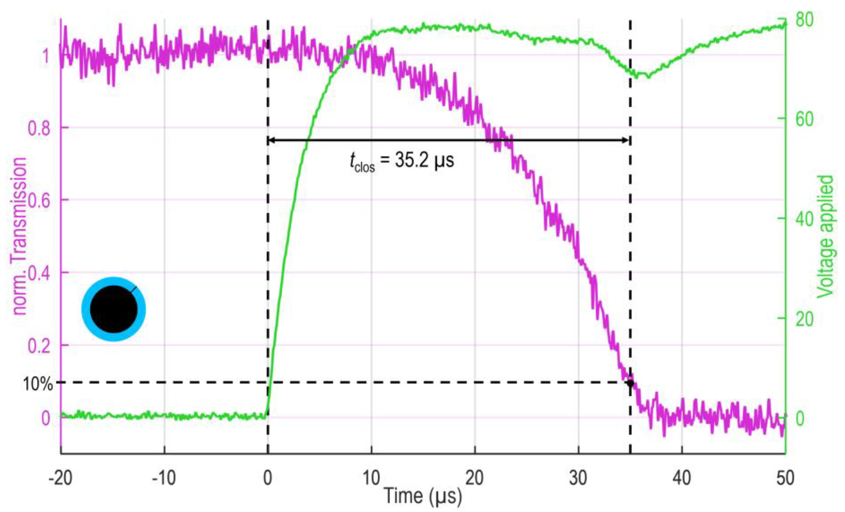Micromachines 16 00168 g007