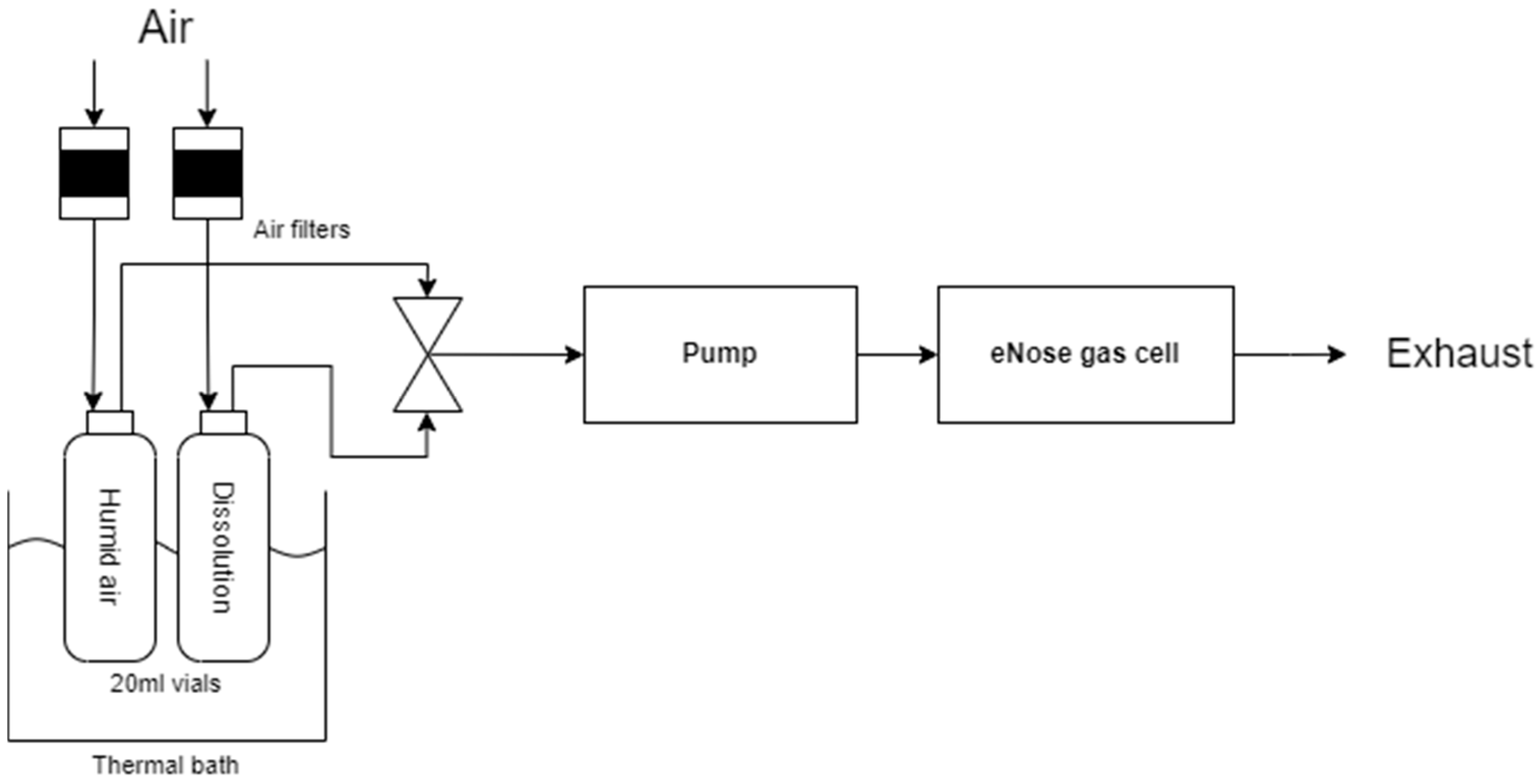 Micromachines 16 00170 g003