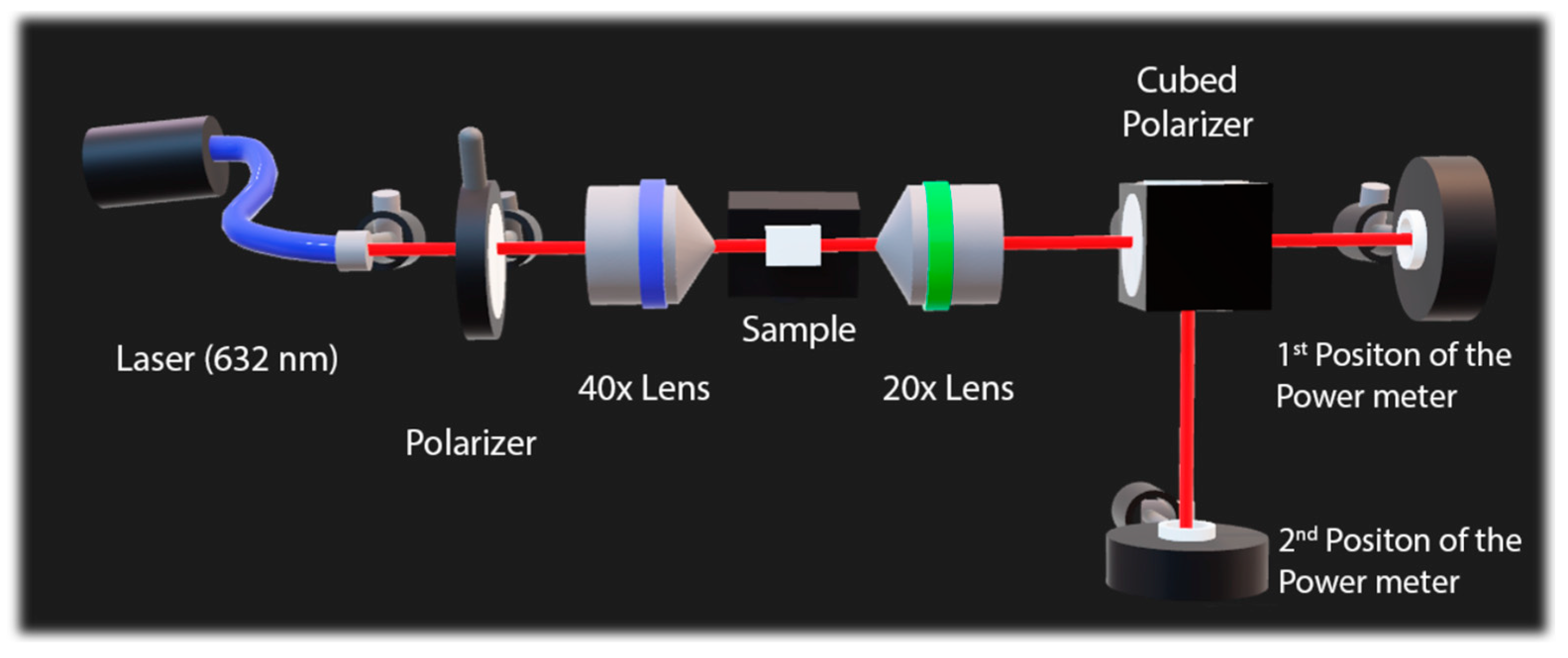 Micromachines 16 00171 g004