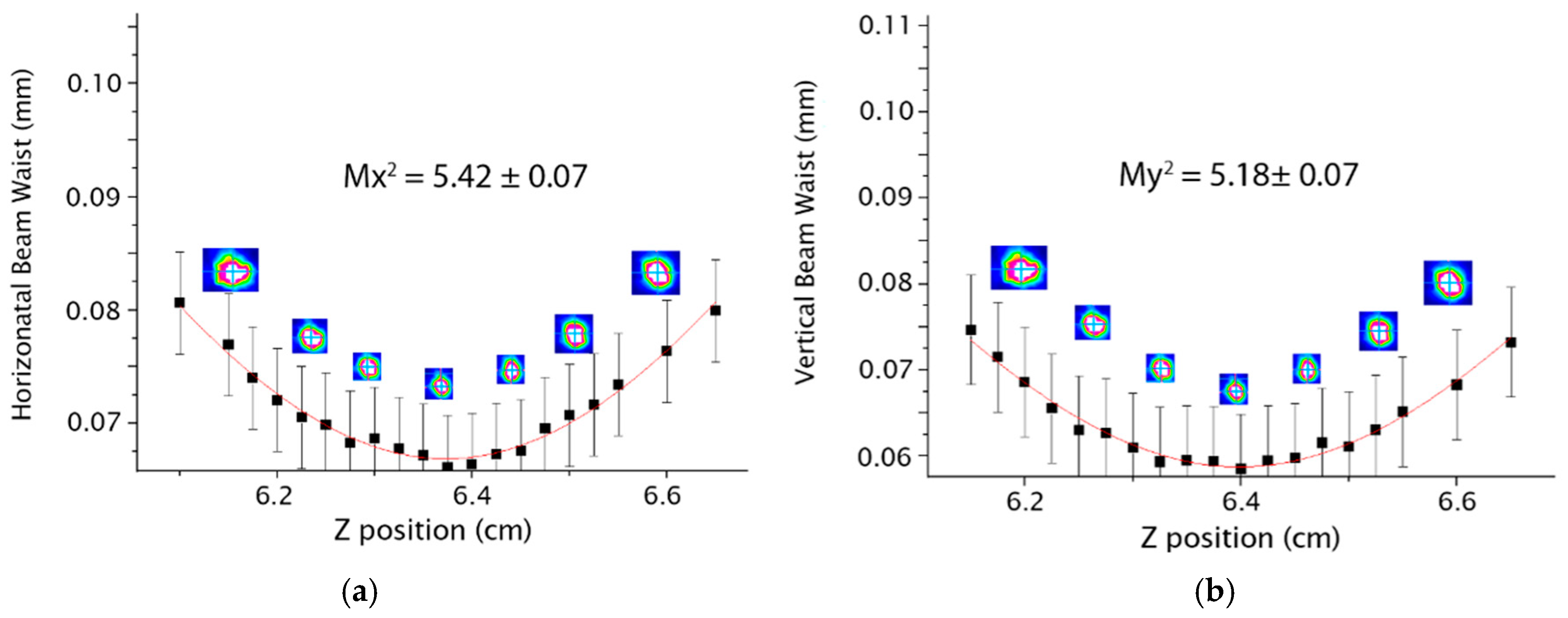 Micromachines 16 00171 g007