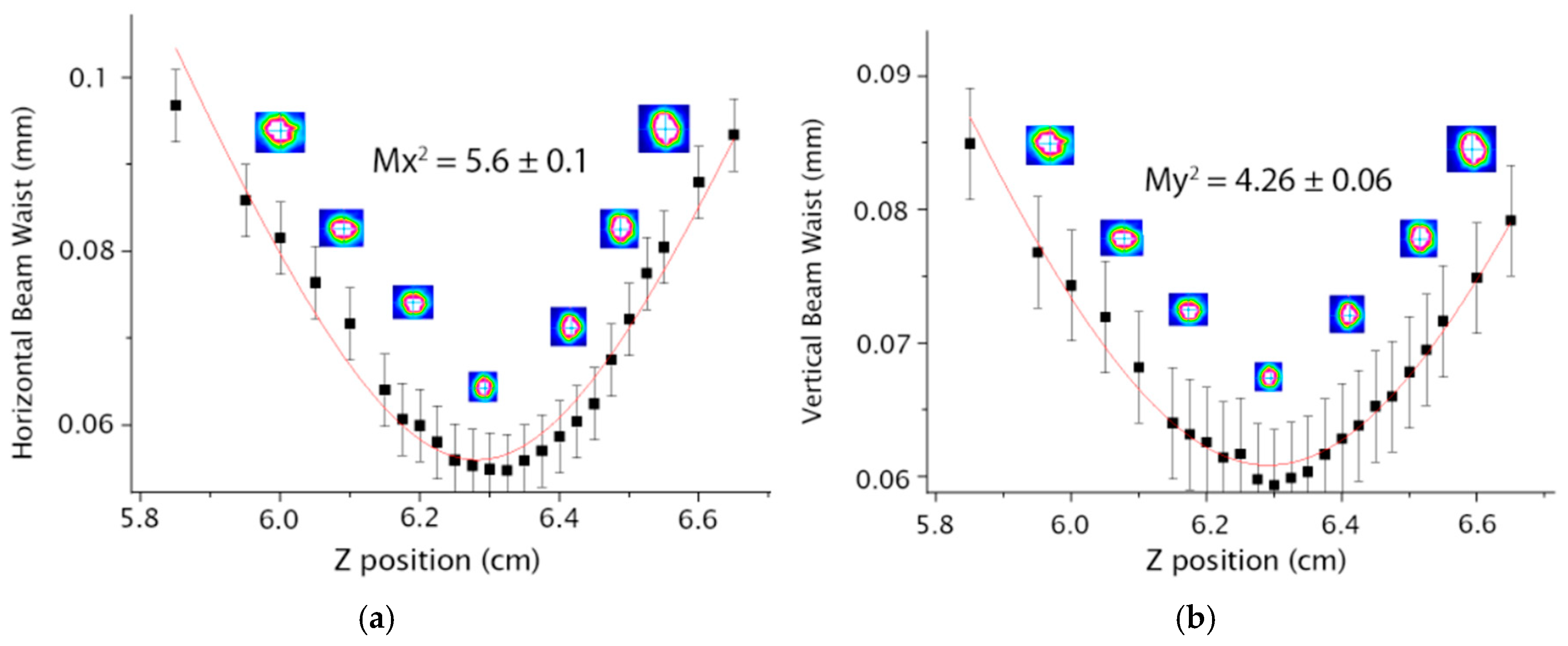 Micromachines 16 00171 g009