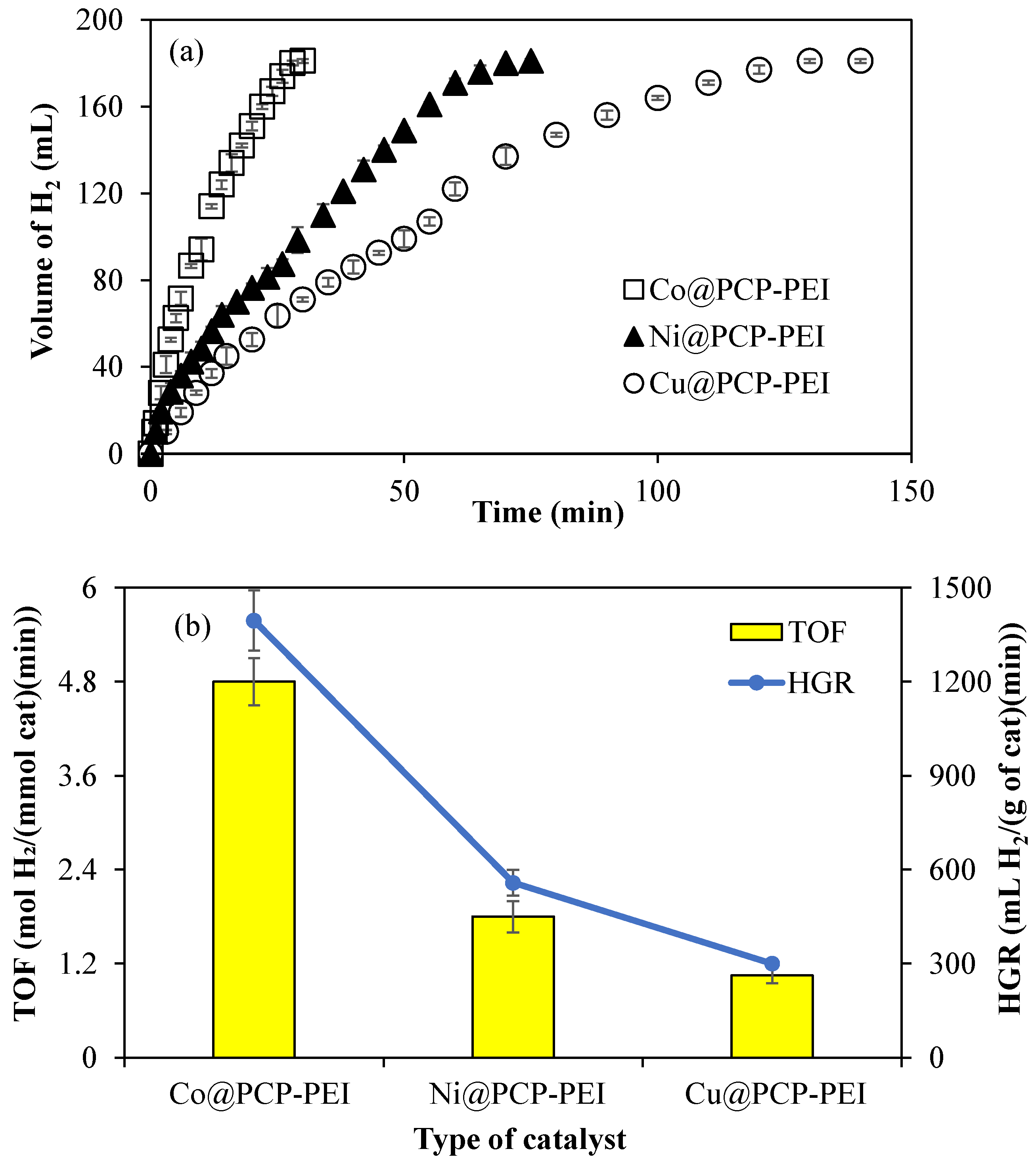 Micromachines 16 00172 g004