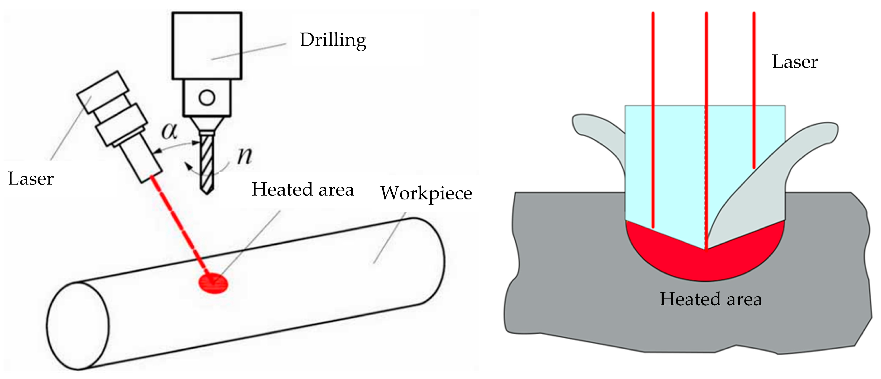 Micromachines 16 00173 g008