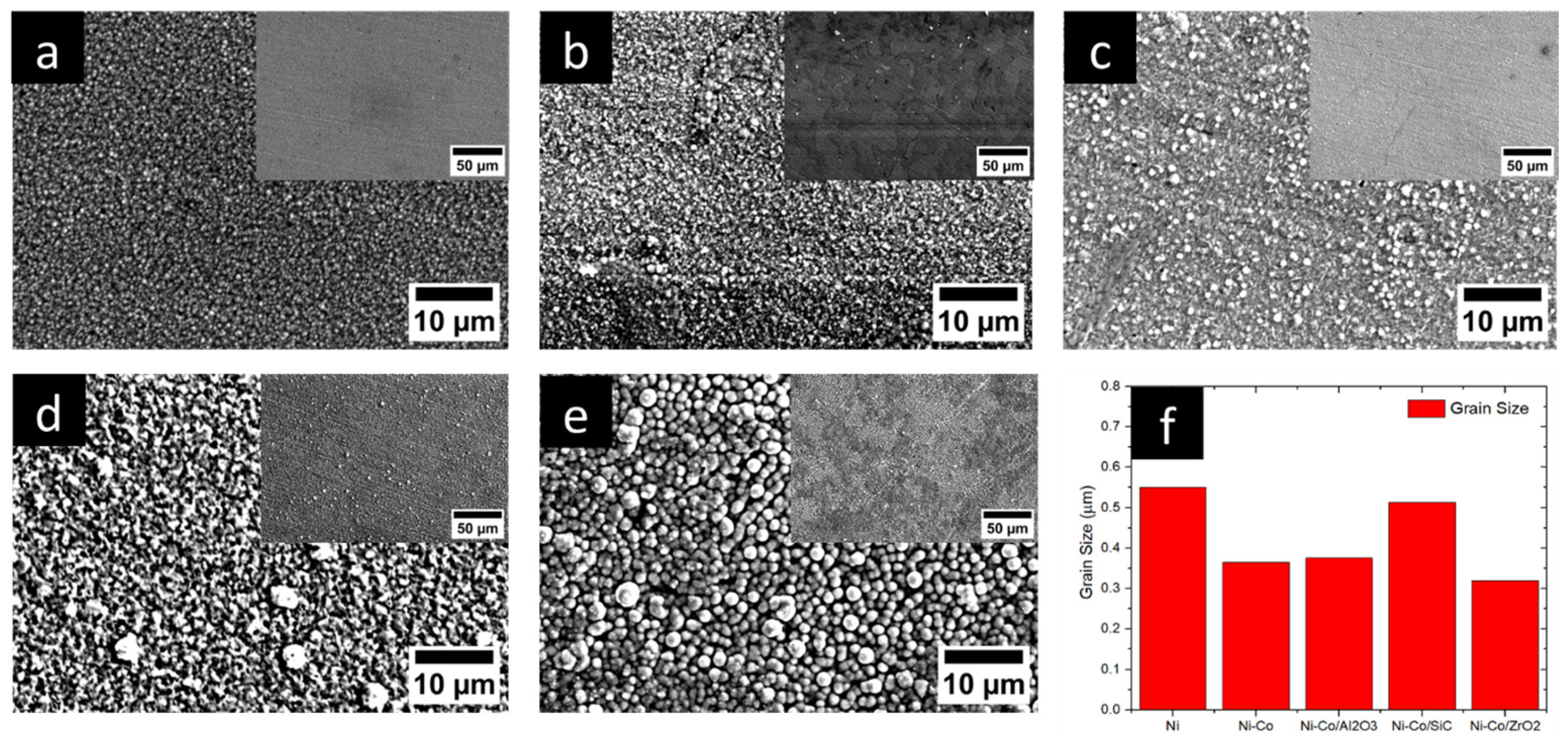 Micromachines 16 00175 g002
