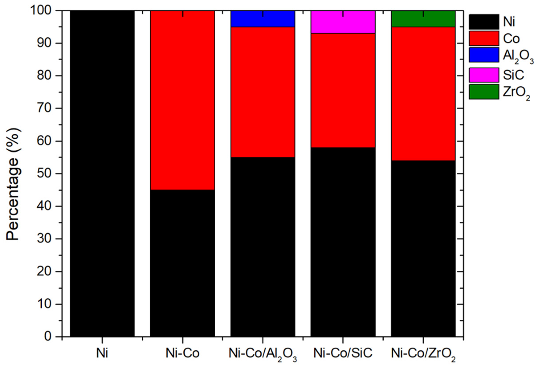Micromachines 16 00175 g003