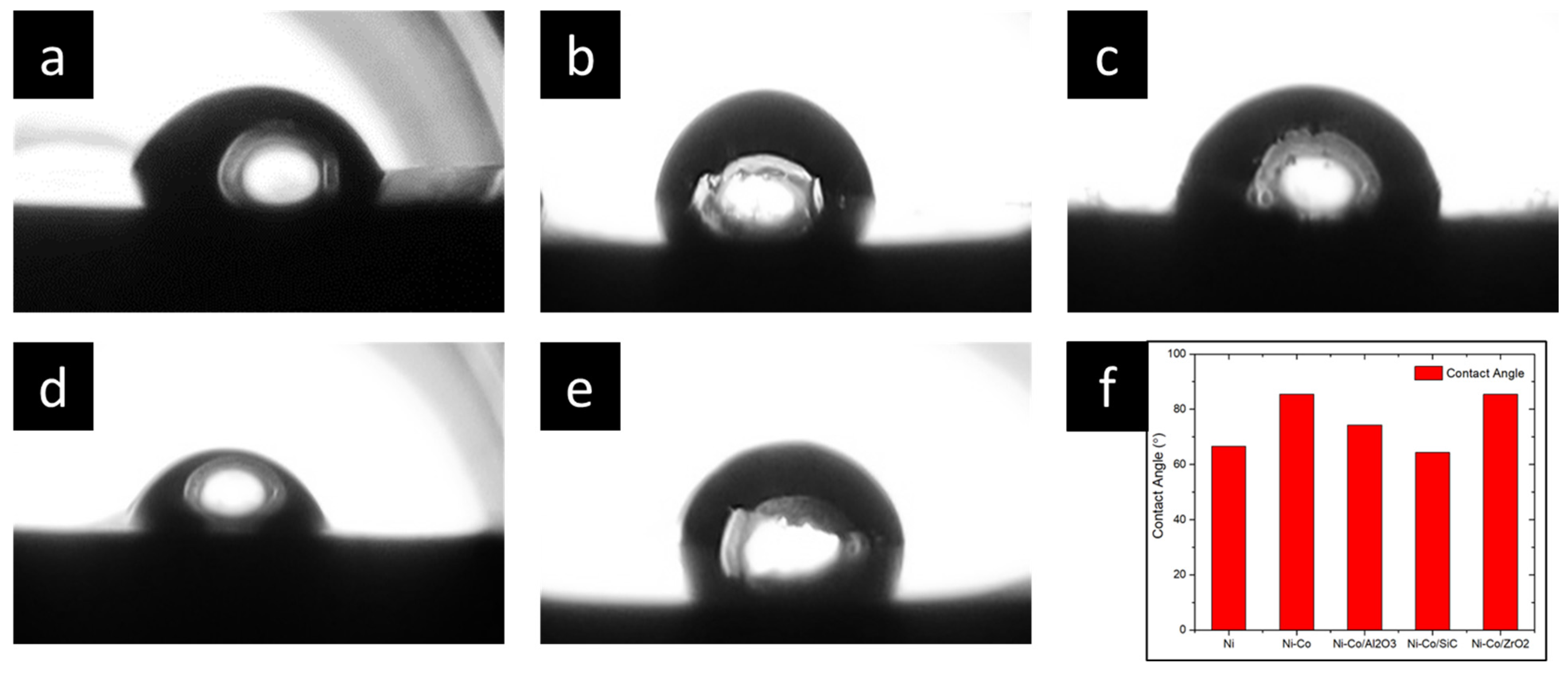 Micromachines 16 00175 g013