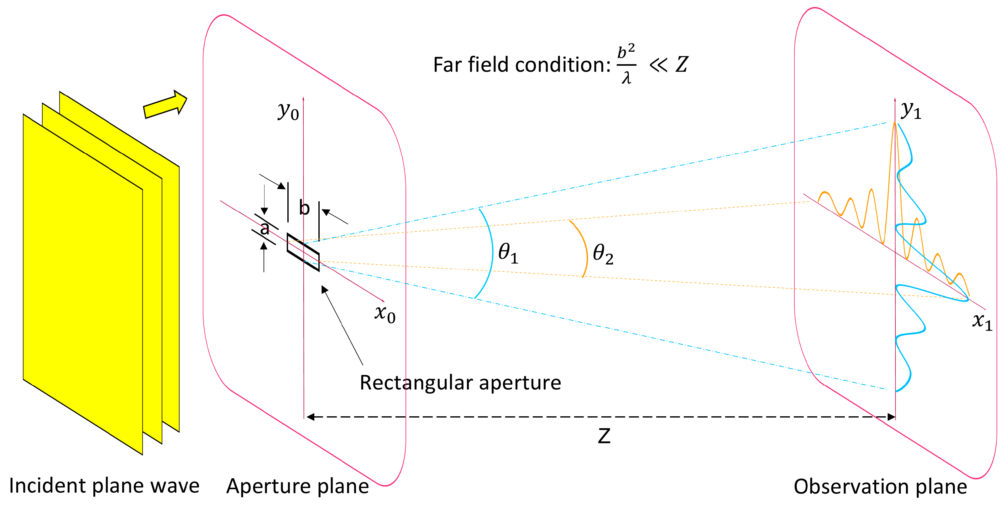 Micromachines 16 00176 g005