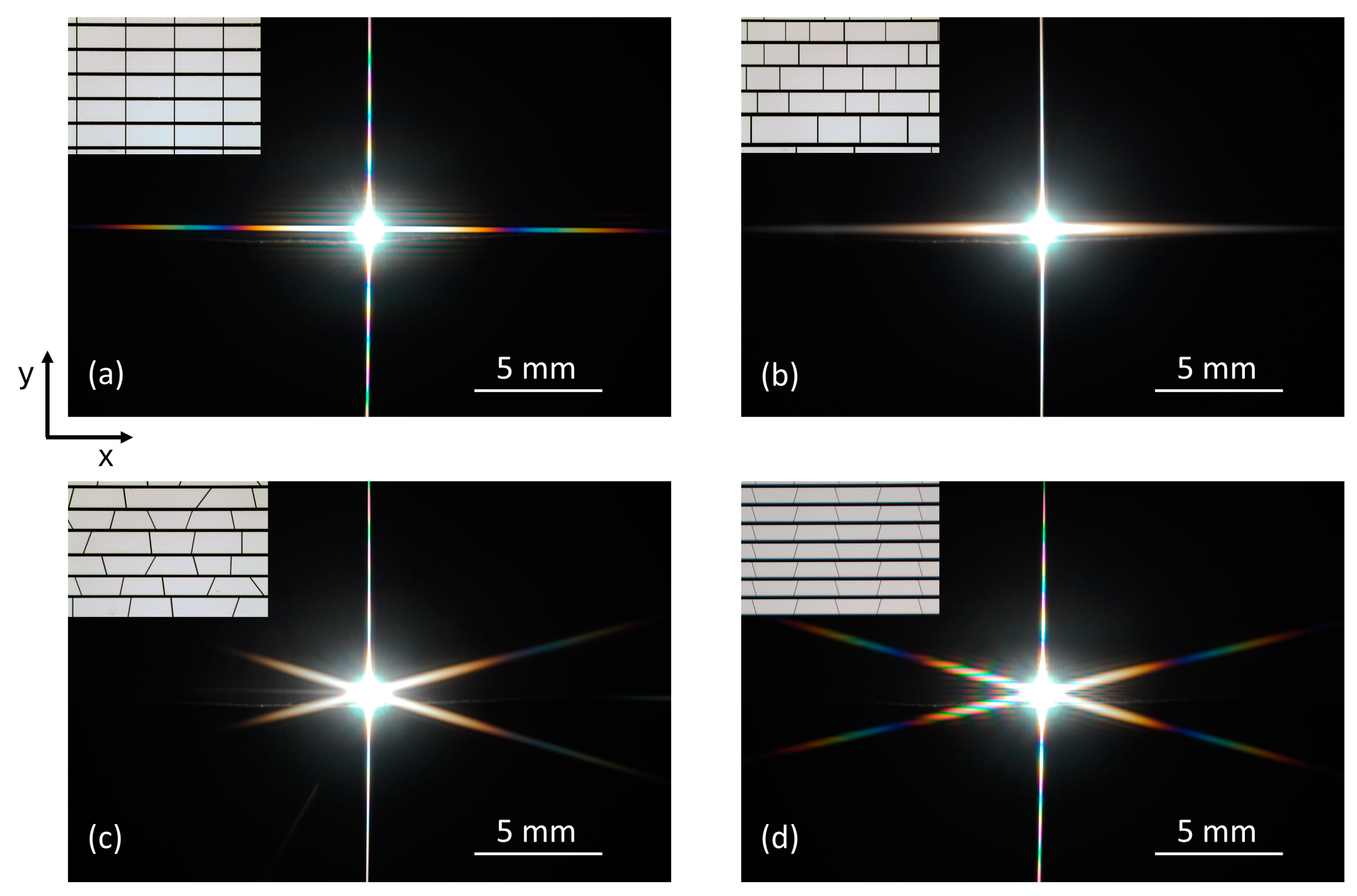 Micromachines 16 00176 g008