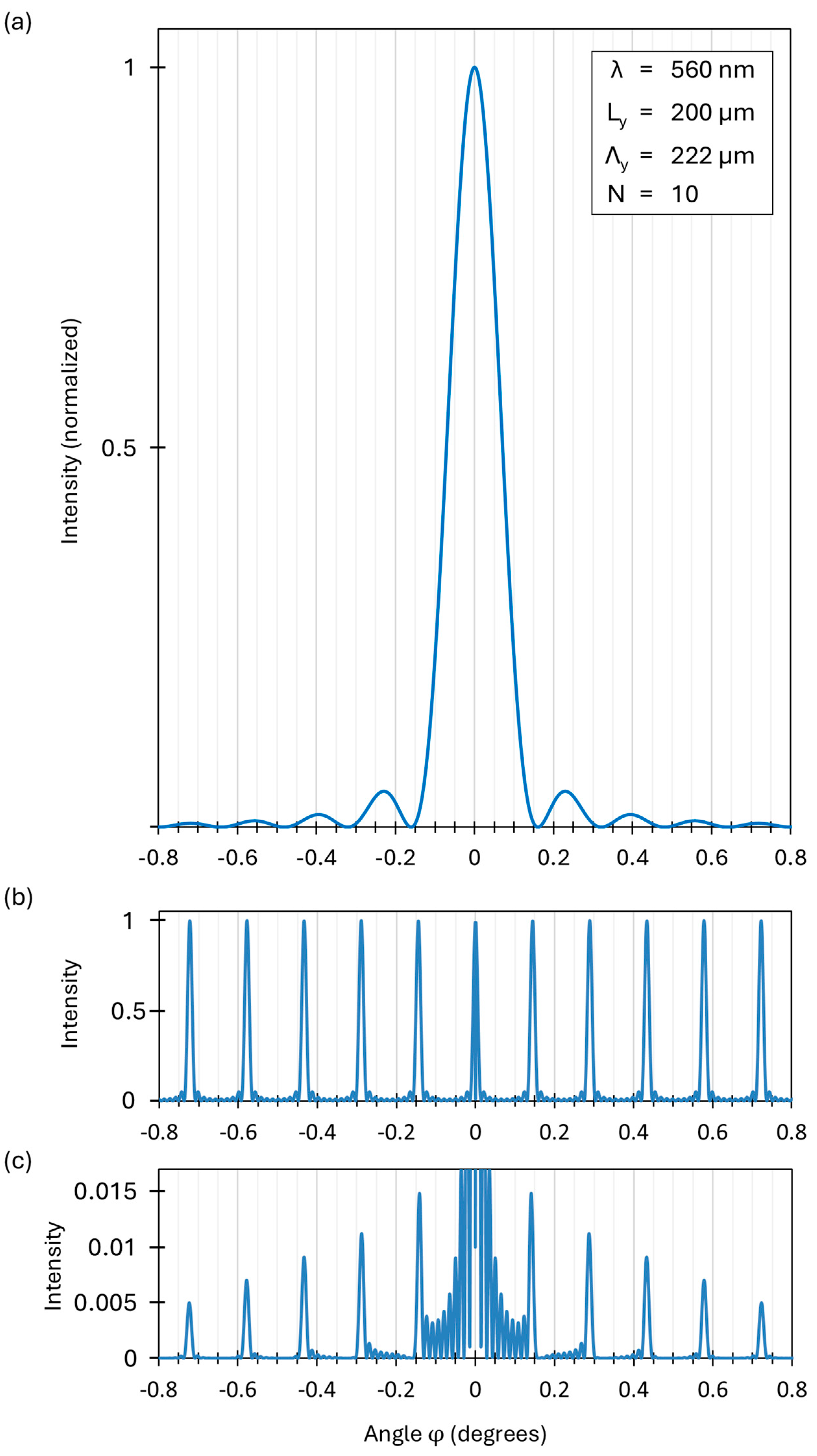 Micromachines 16 00176 g012