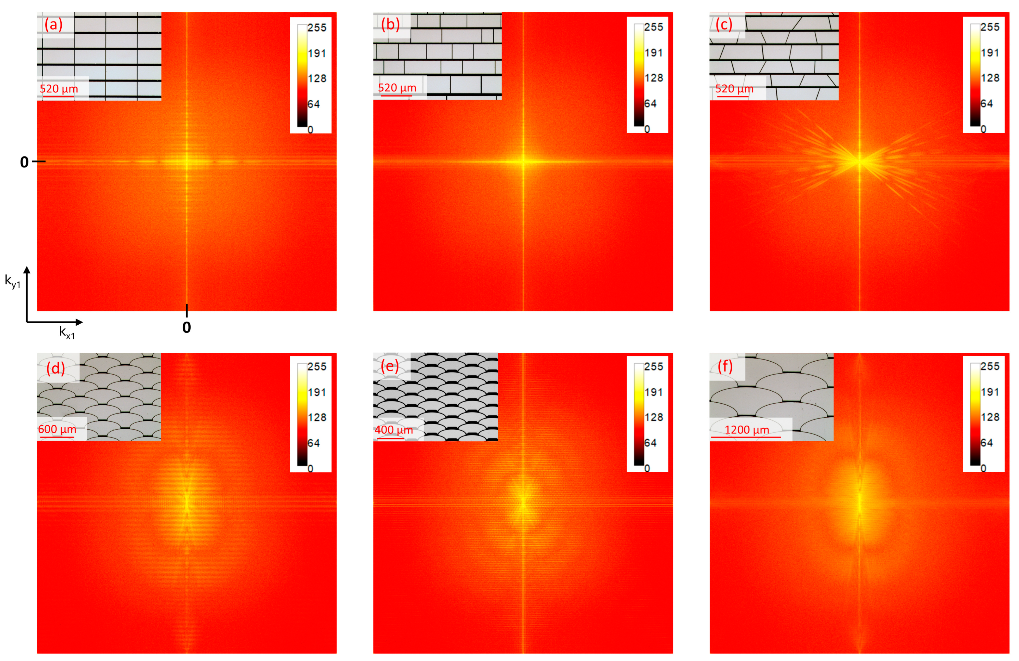 Micromachines 16 00176 g013