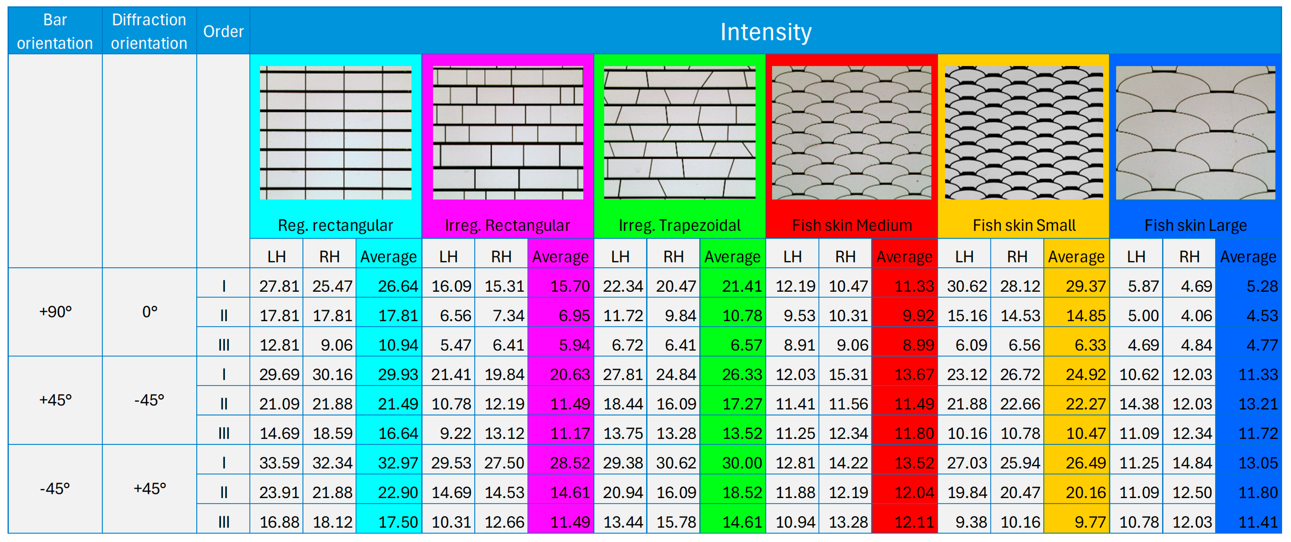Micromachines 16 00176 g021