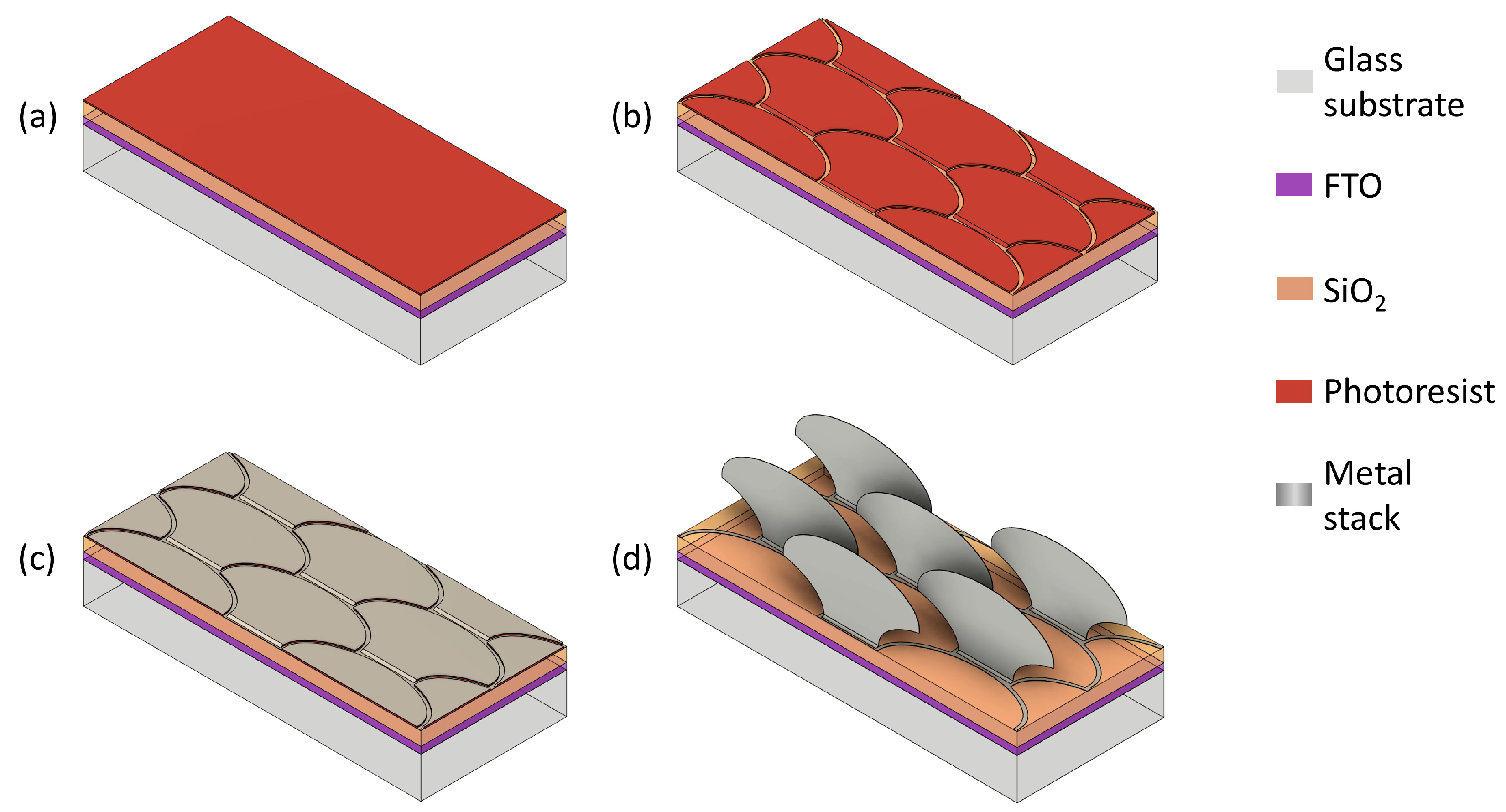 Micromachines 16 00176 g026