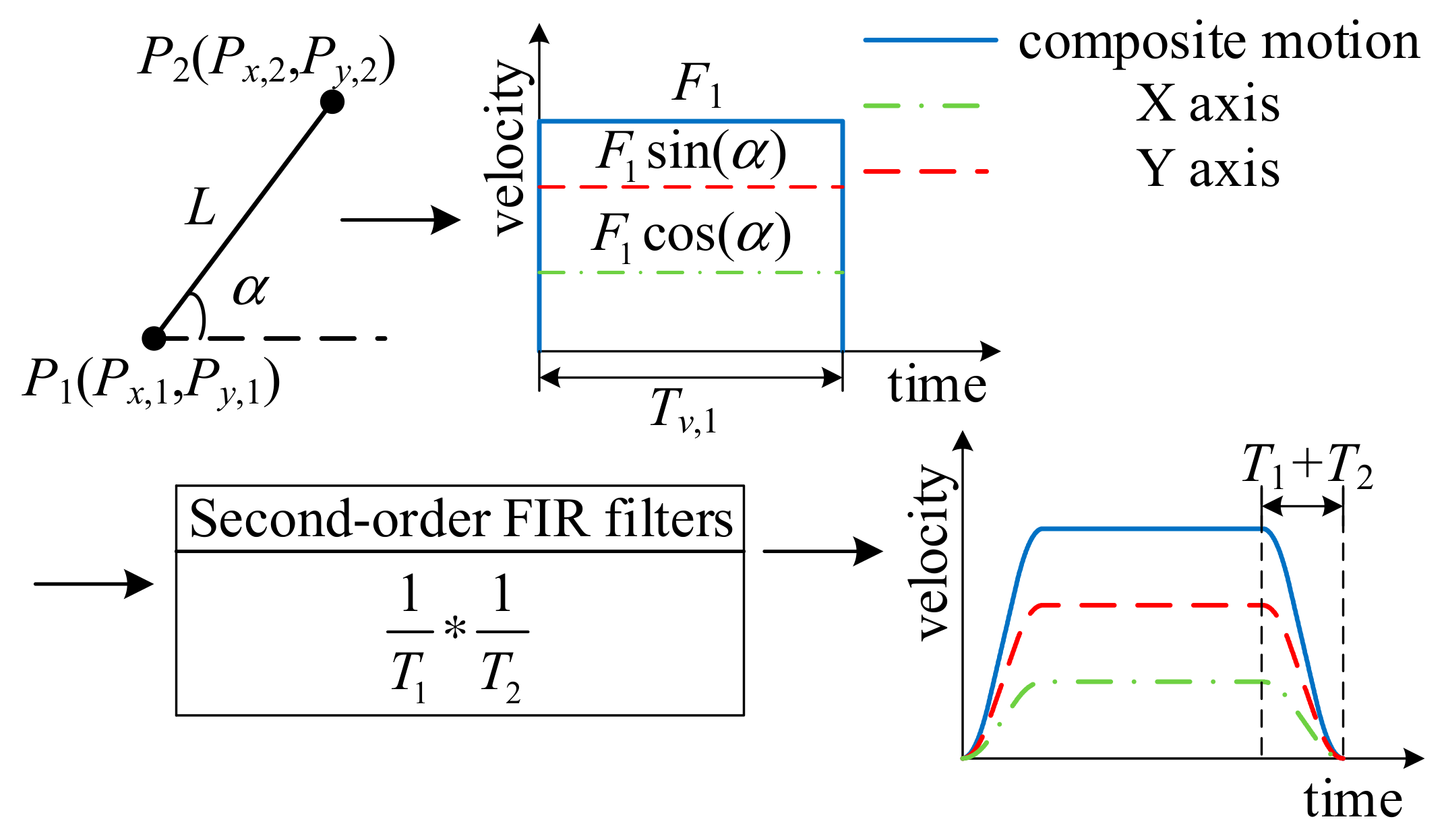 Micromachines 16 00177 g003