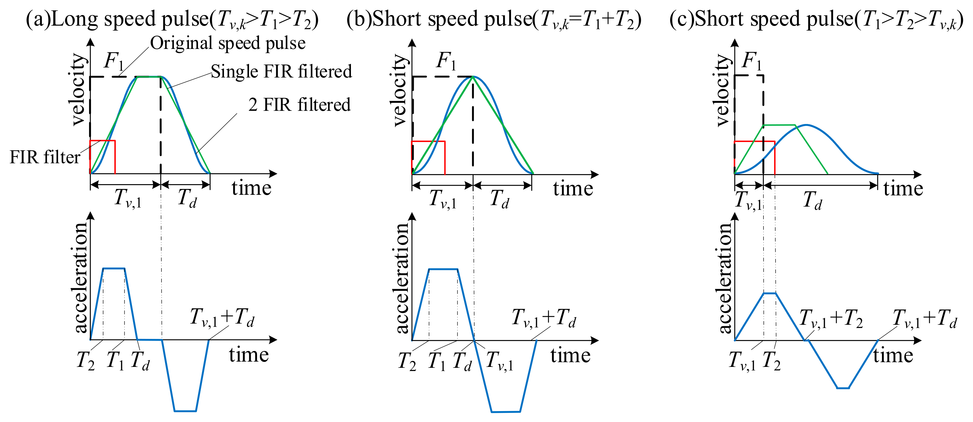 Micromachines 16 00177 g004