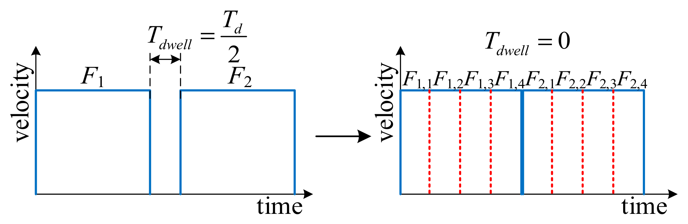 Micromachines 16 00177 g005