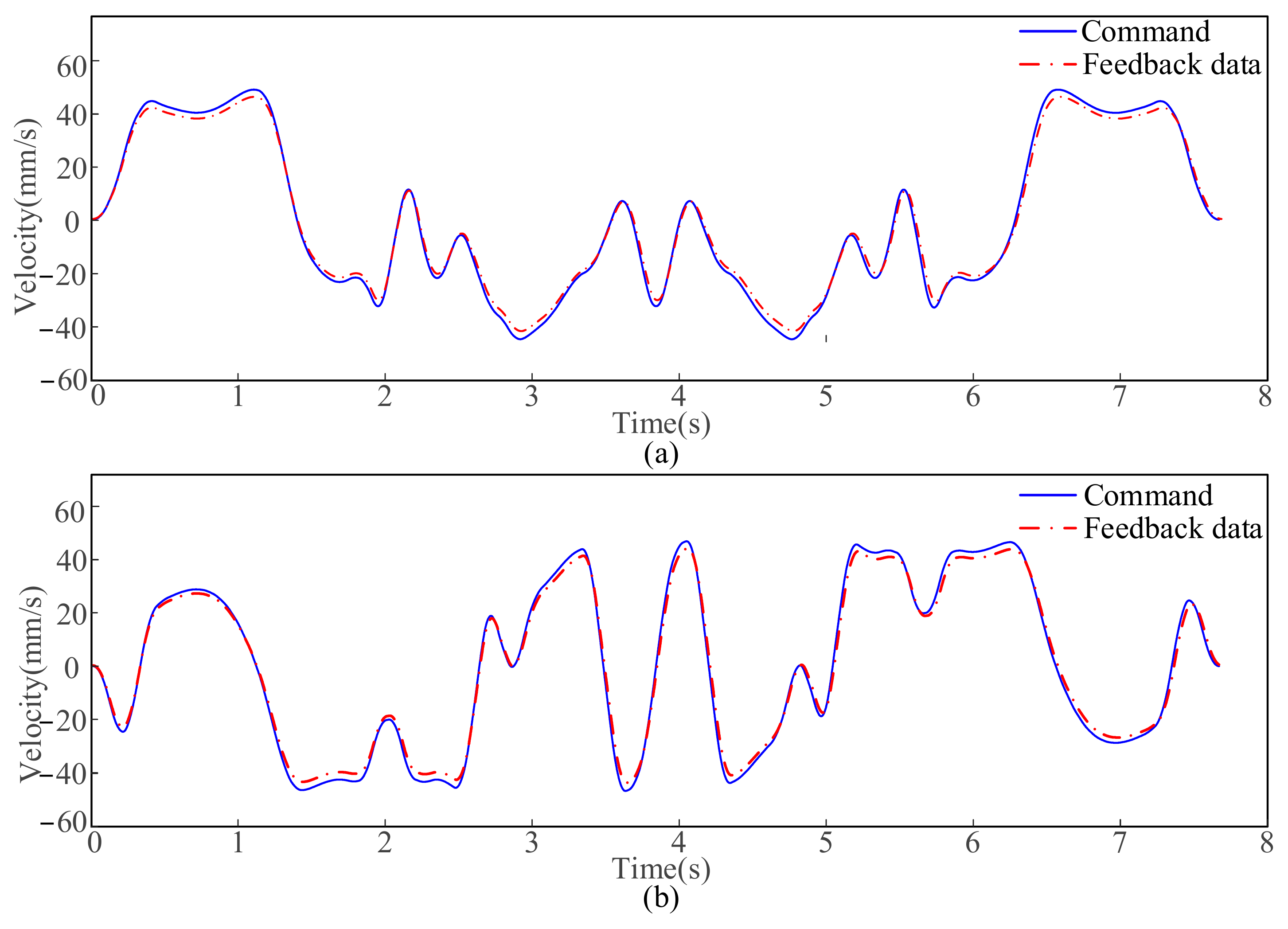 Micromachines 16 00177 g014