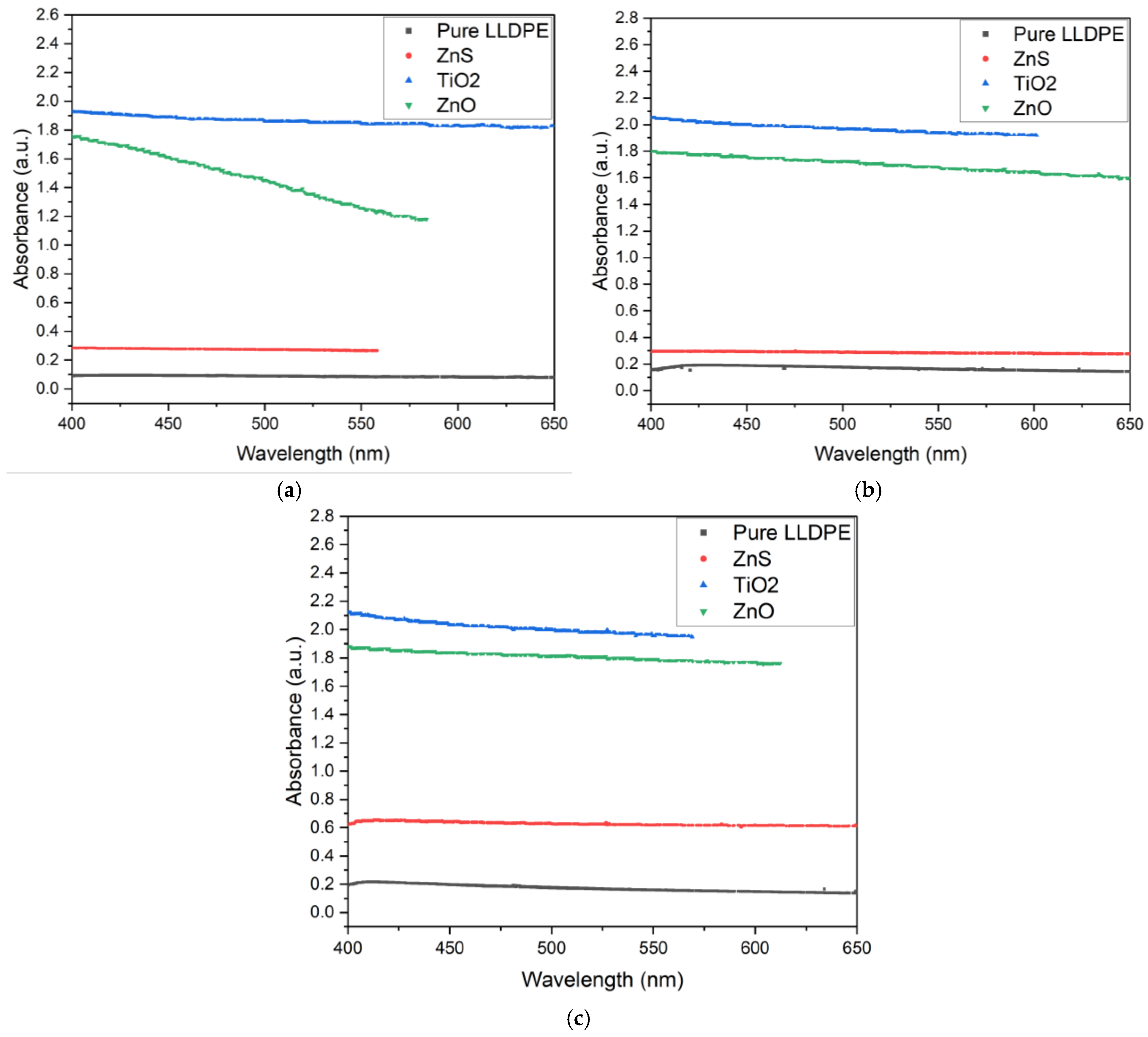 Micromachines 16 00178 g011
