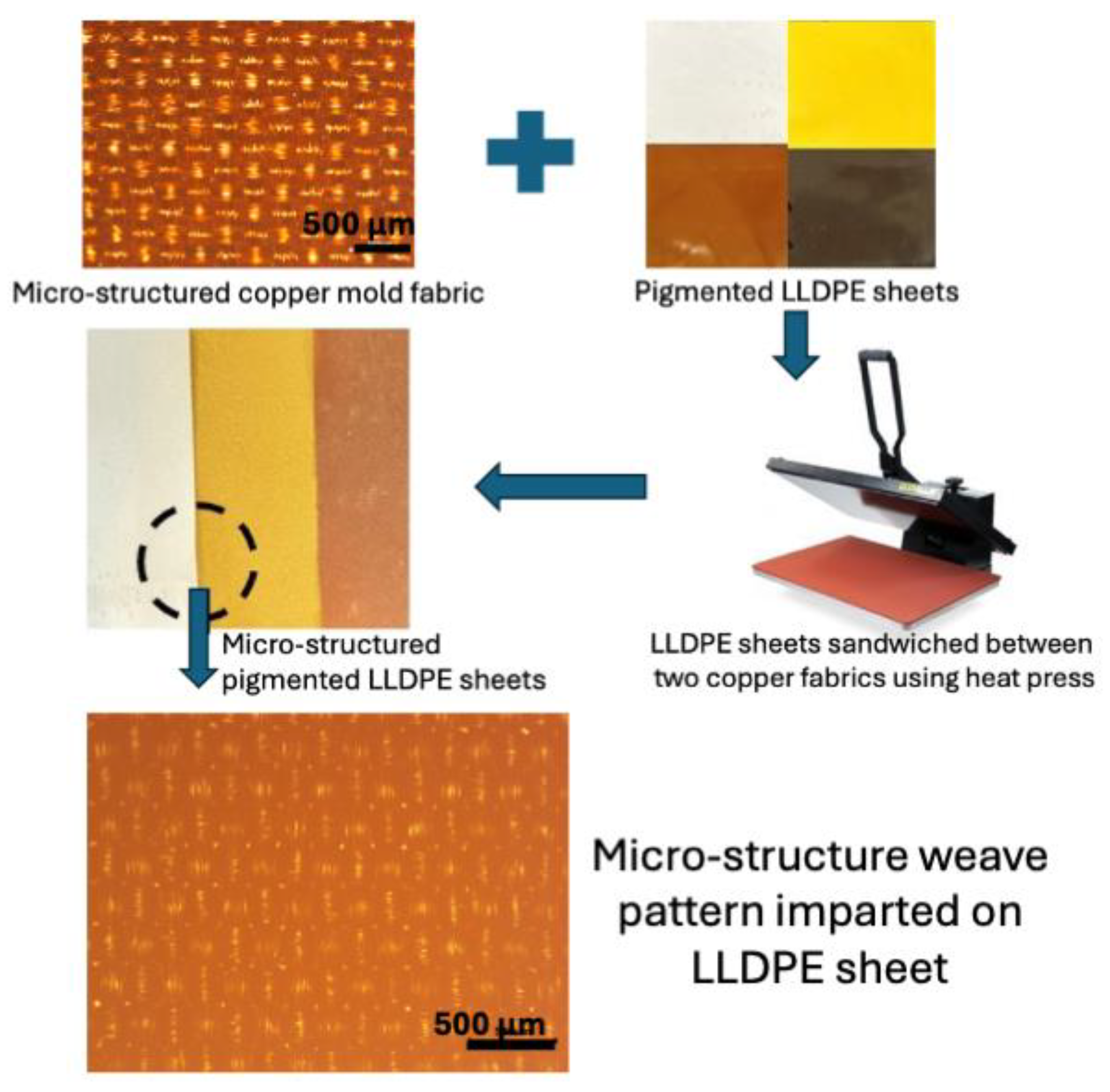 Micromachines 16 00178 g012
