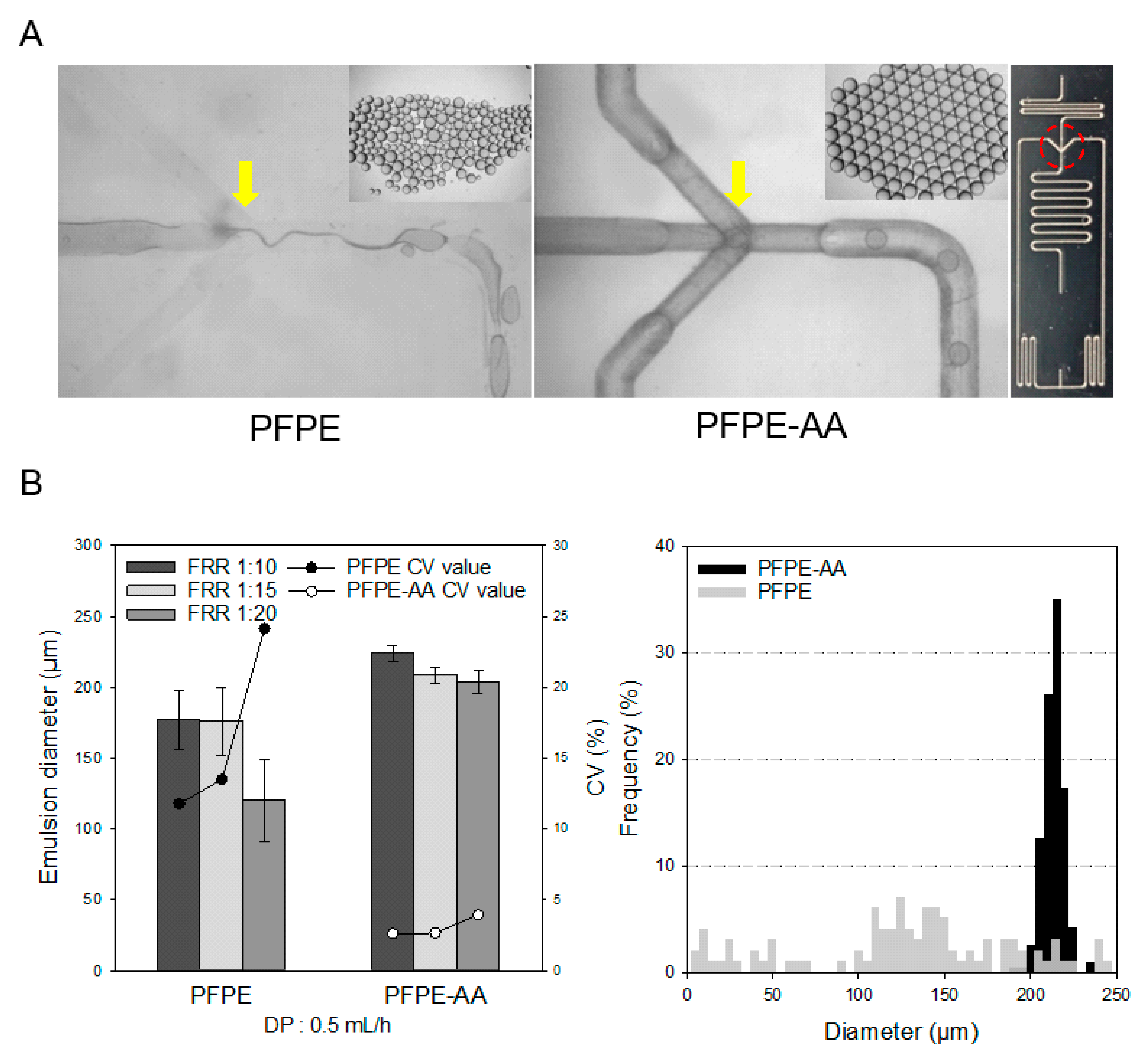 Micromachines 16 00179 g004