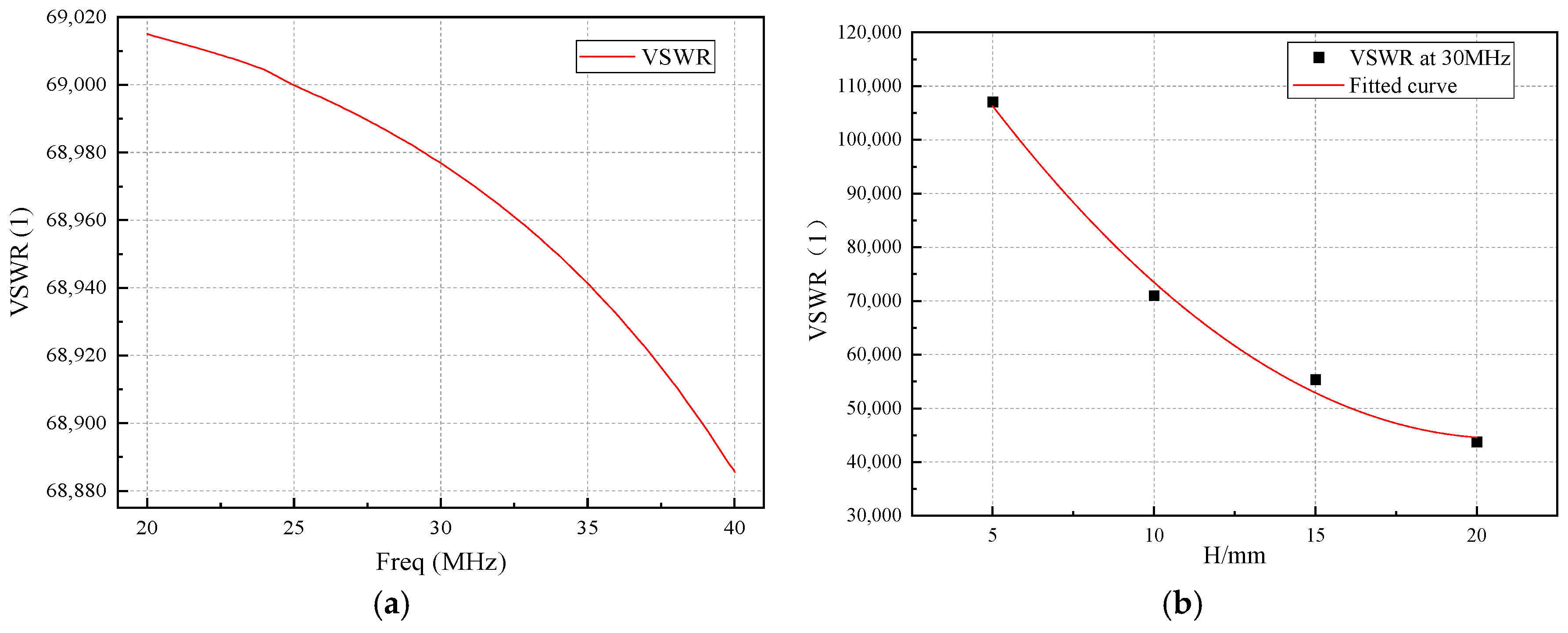Micromachines 16 00180 g003
