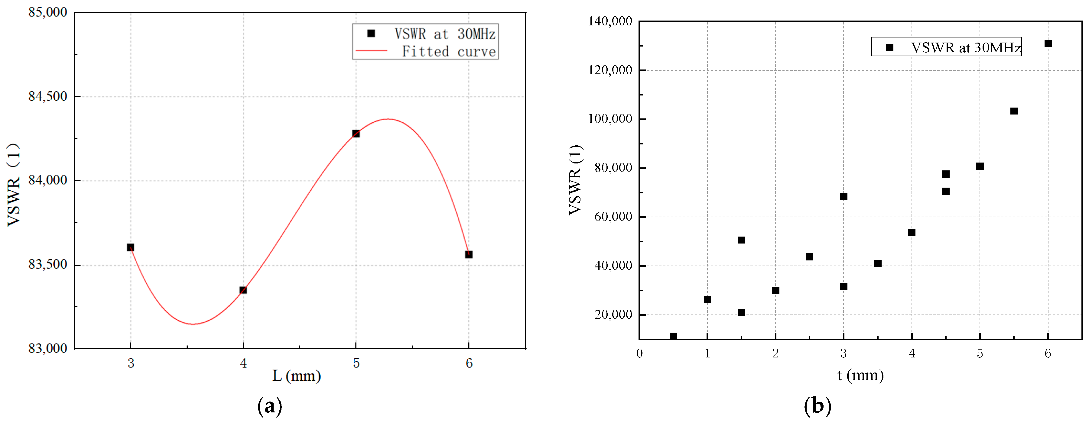Micromachines 16 00180 g004