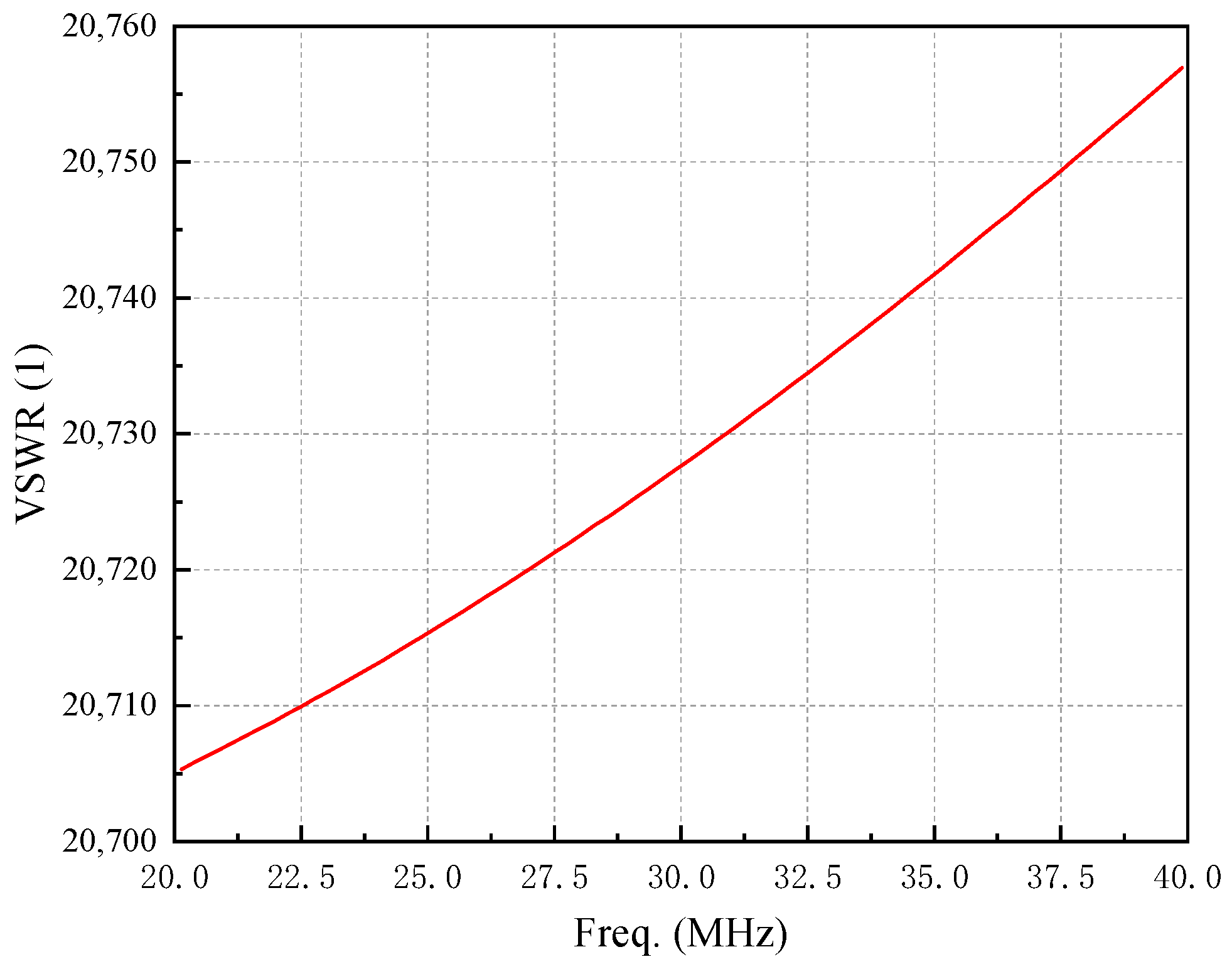 Micromachines 16 00180 g007