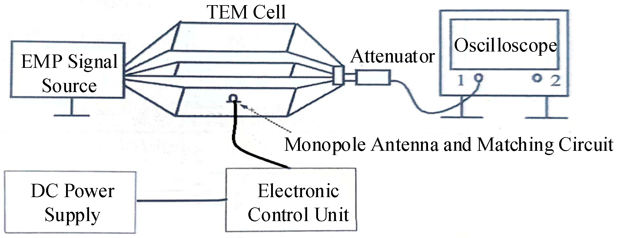 Micromachines 16 00180 g010