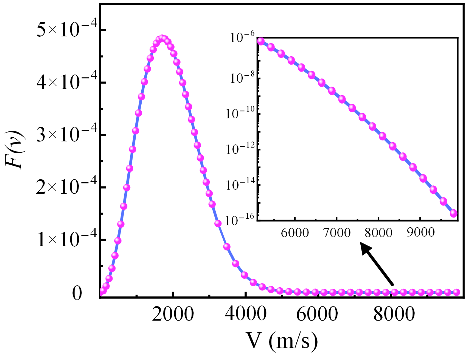 Micromachines 16 00184 g001
