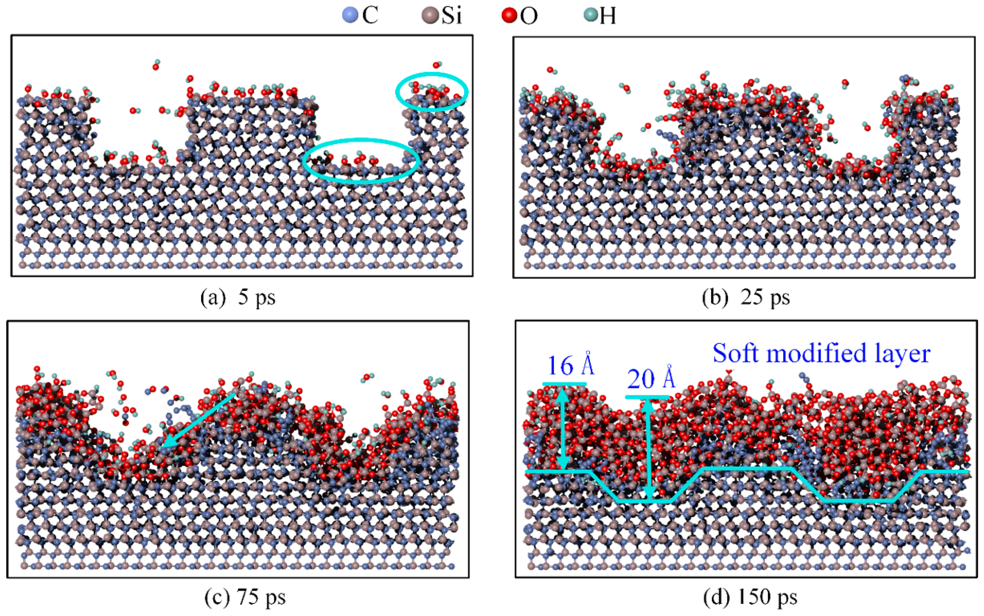 Micromachines 16 00184 g004