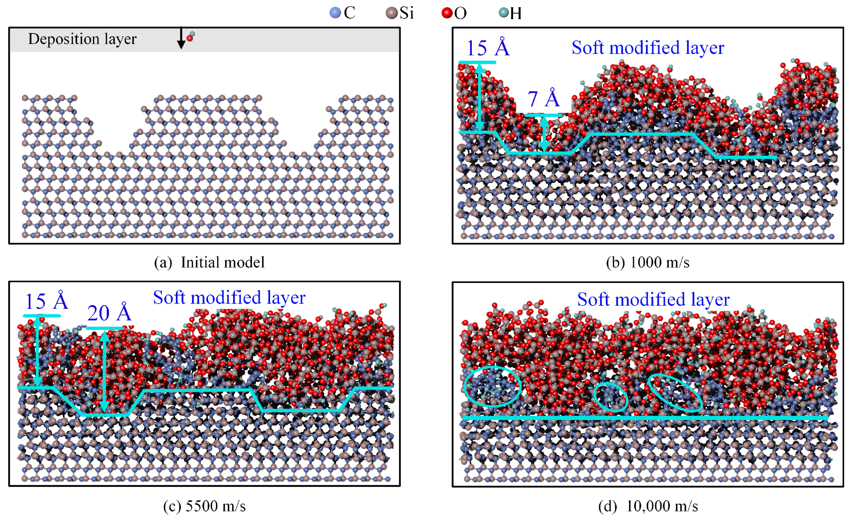 Micromachines 16 00184 g006