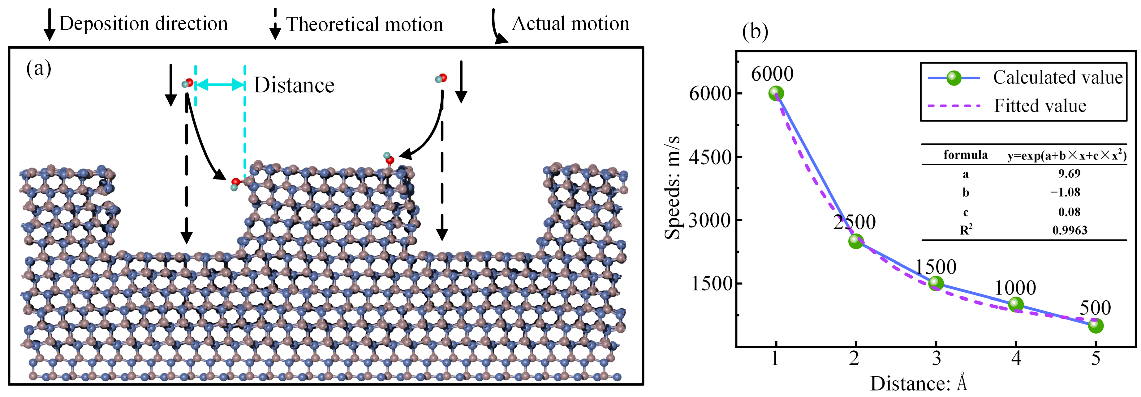 Micromachines 16 00184 g007