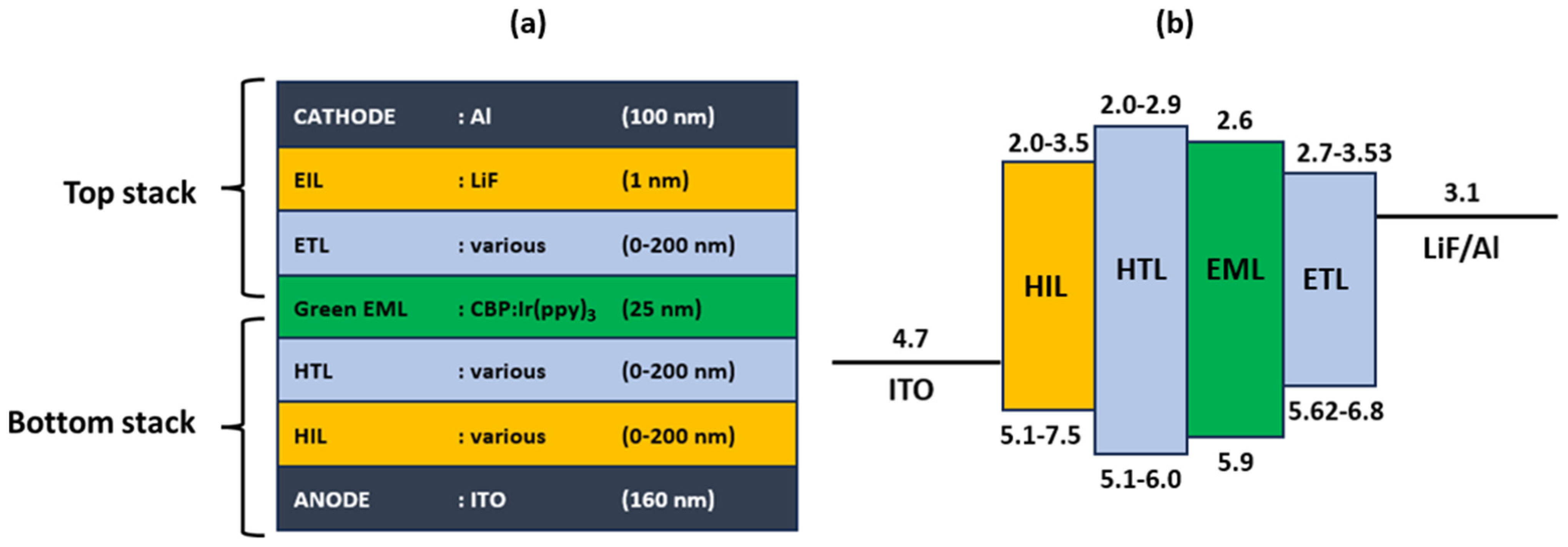 Micromachines 16 00191 g002 Micromachines 16 00191 g002