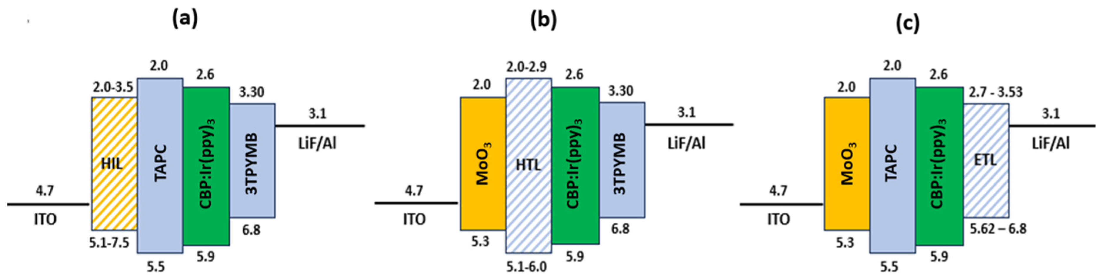 Micromachines 16 00191 g003 Micromachines 16 00191 g003