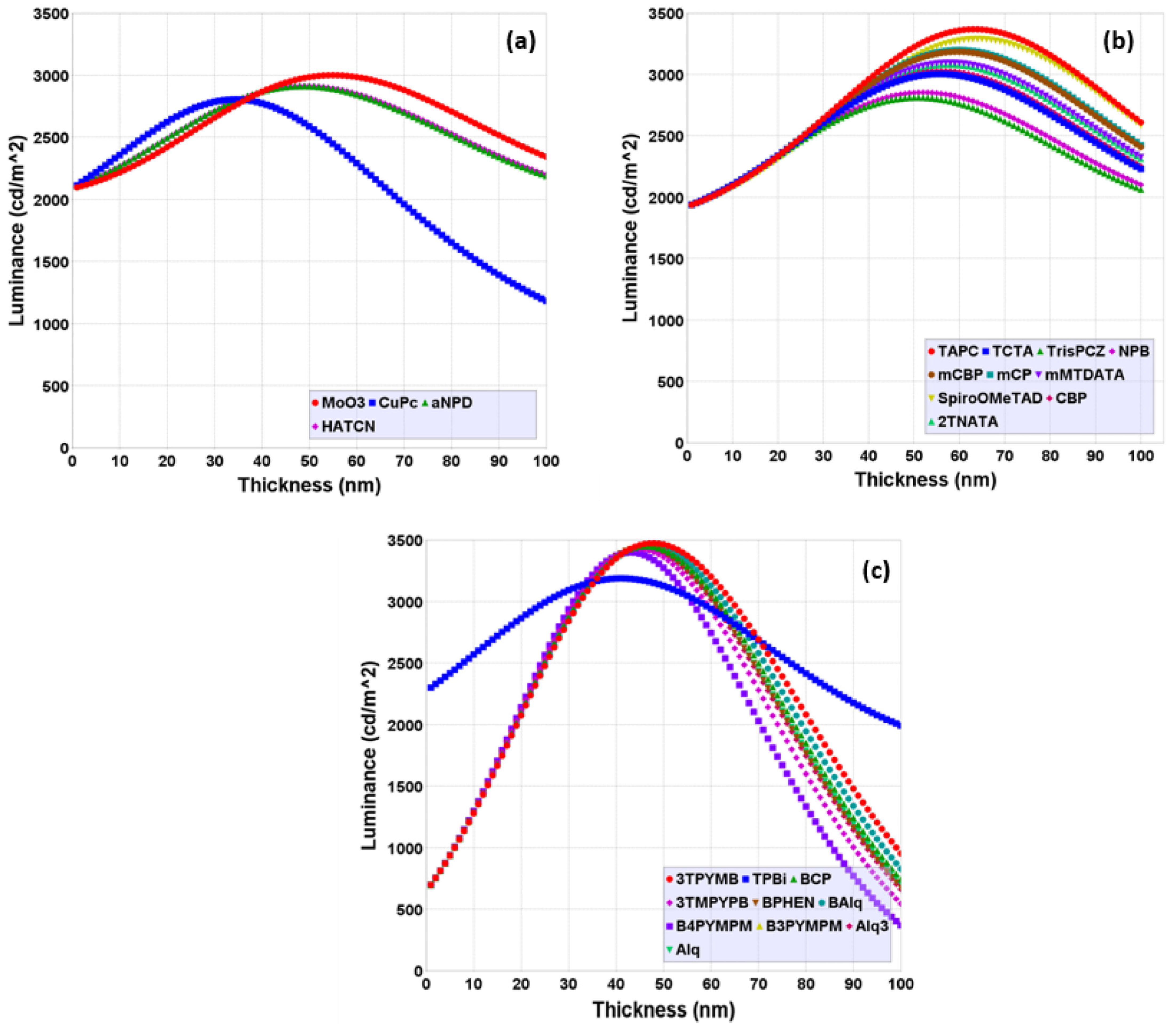 Micromachines 16 00191 g005 Micromachines 16 00191 g005