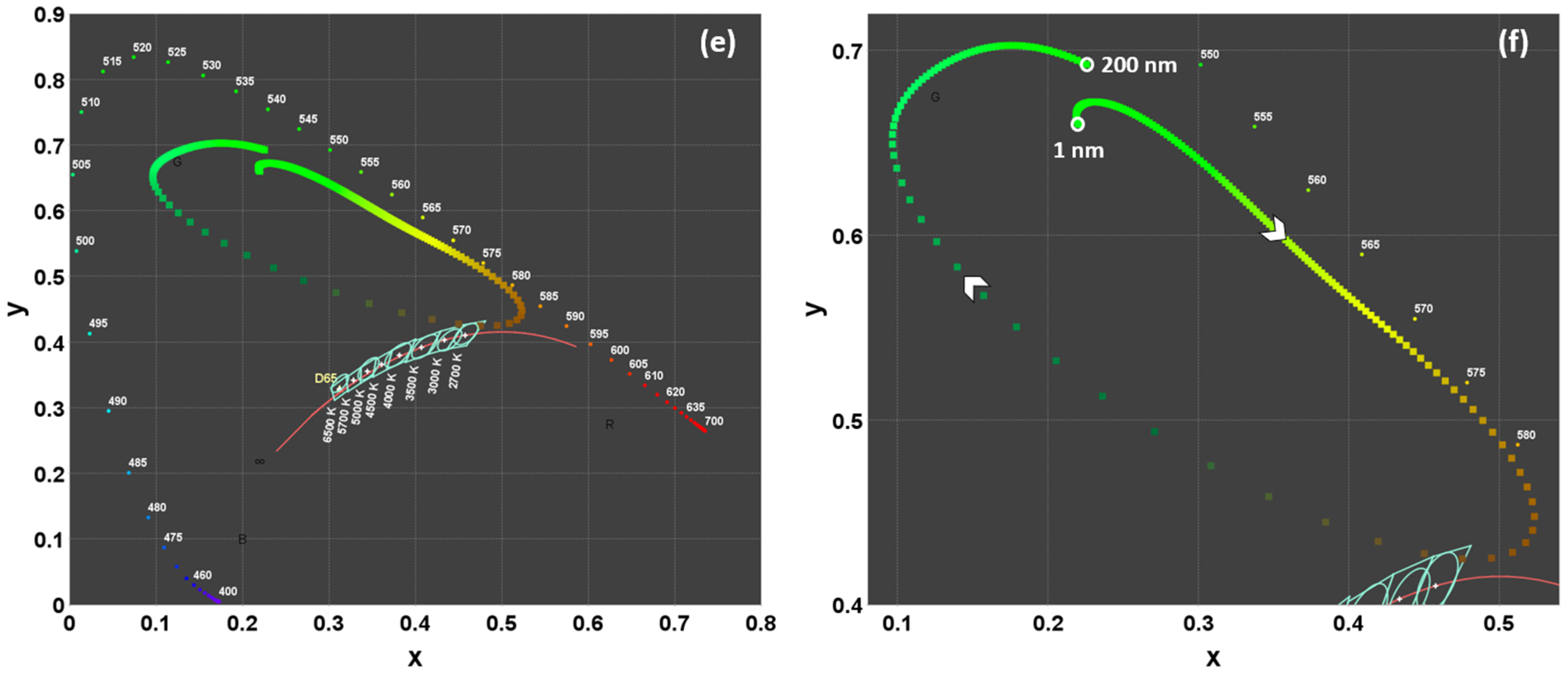 Micromachines 16 00191 g006b Micromachines 16 00191 g006b