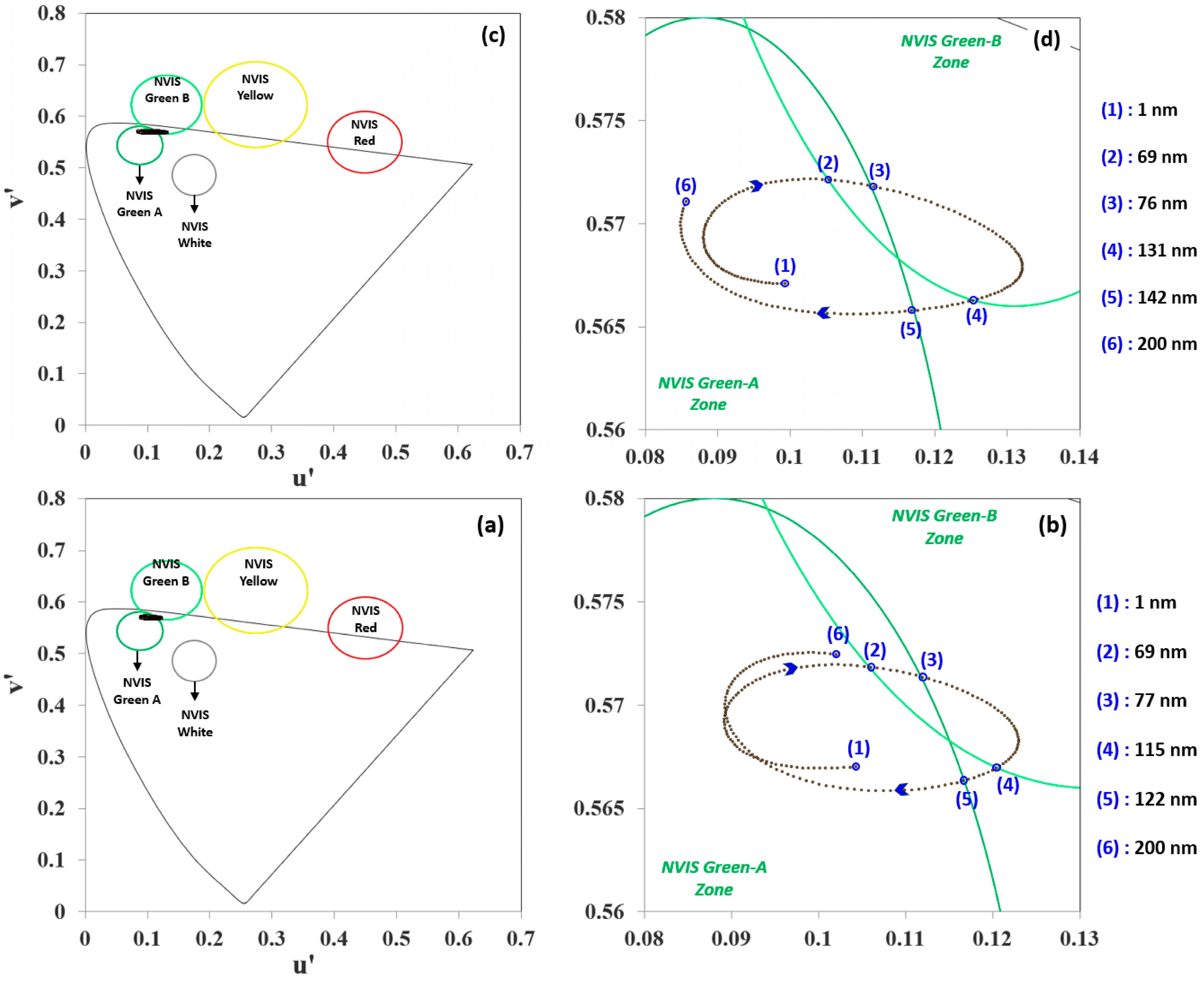 Micromachines 16 00191 g007a Micromachines 16 00191 g007a