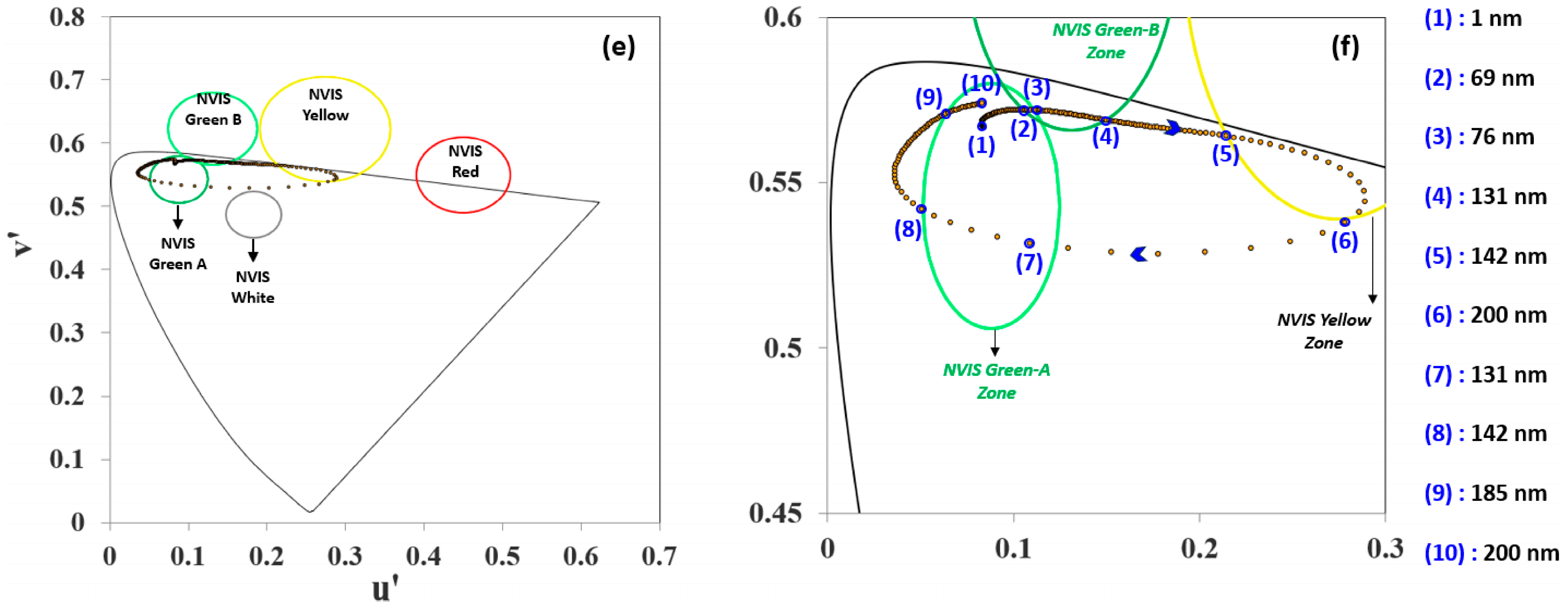 Micromachines 16 00191 g007b Micromachines 16 00191 g007b
