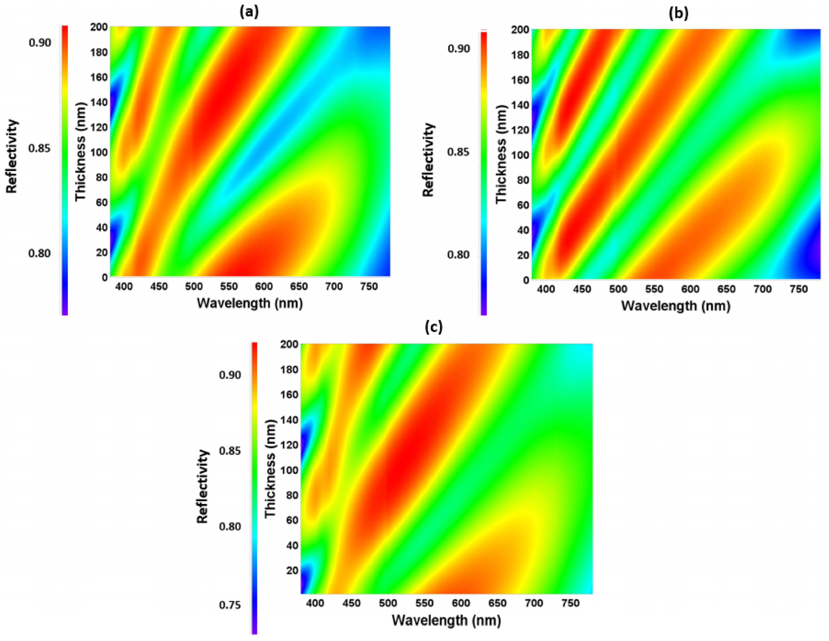 Micromachines 16 00191 g009 Micromachines 16 00191 g009