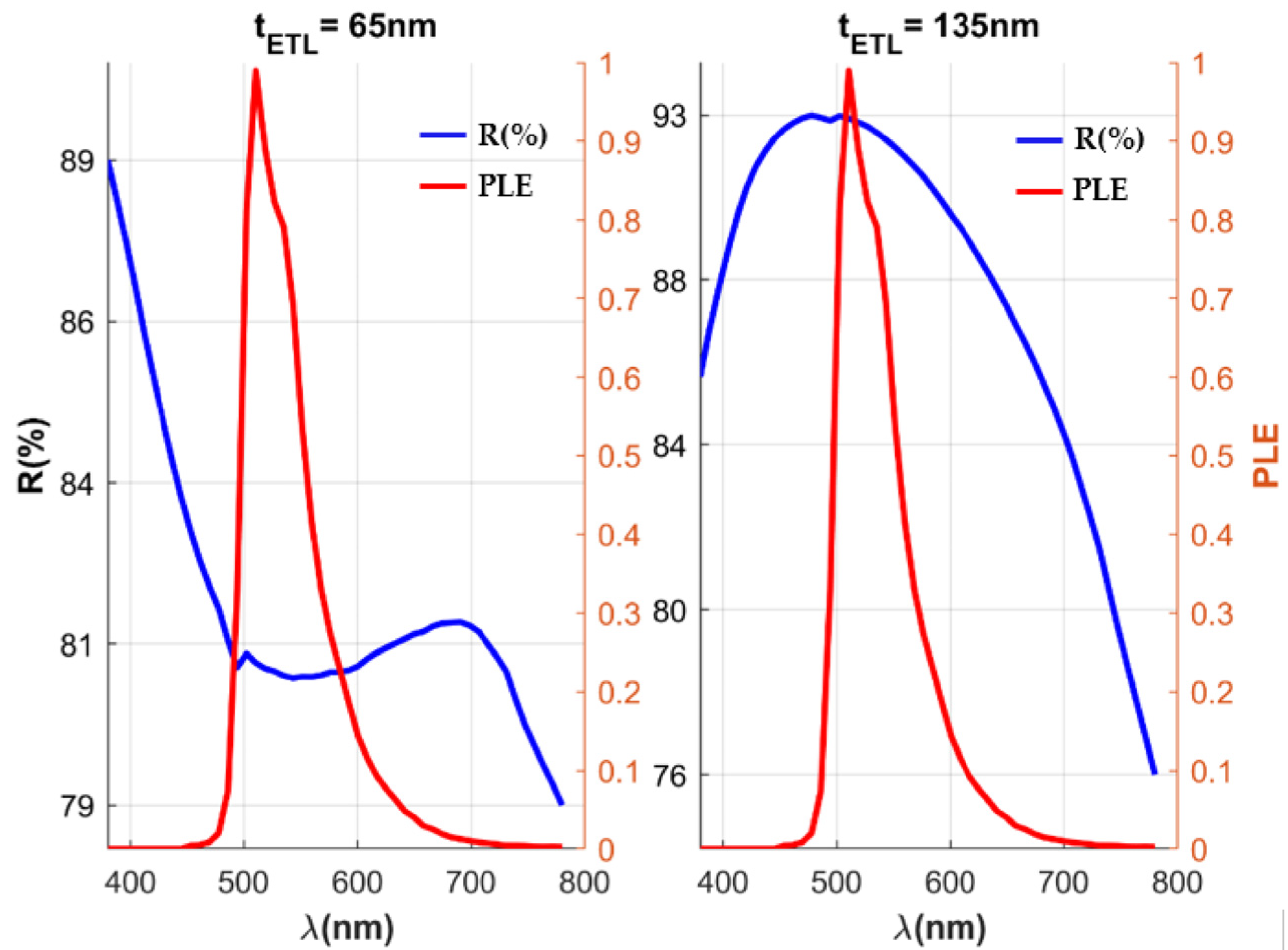 Micromachines 16 00191 g012 Micromachines 16 00191 g012