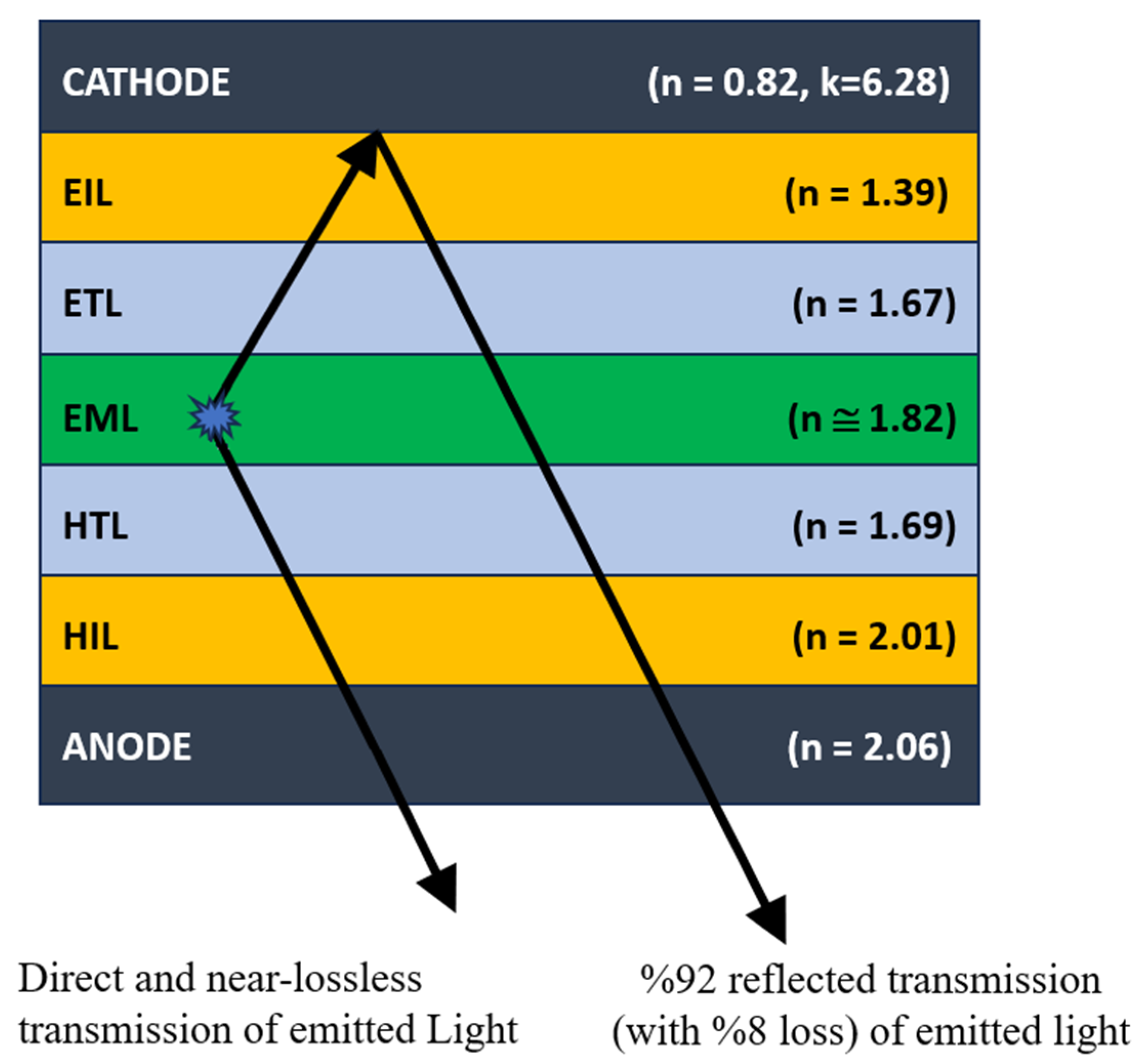 Micromachines 16 00191 g014 Micromachines 16 00191 g014