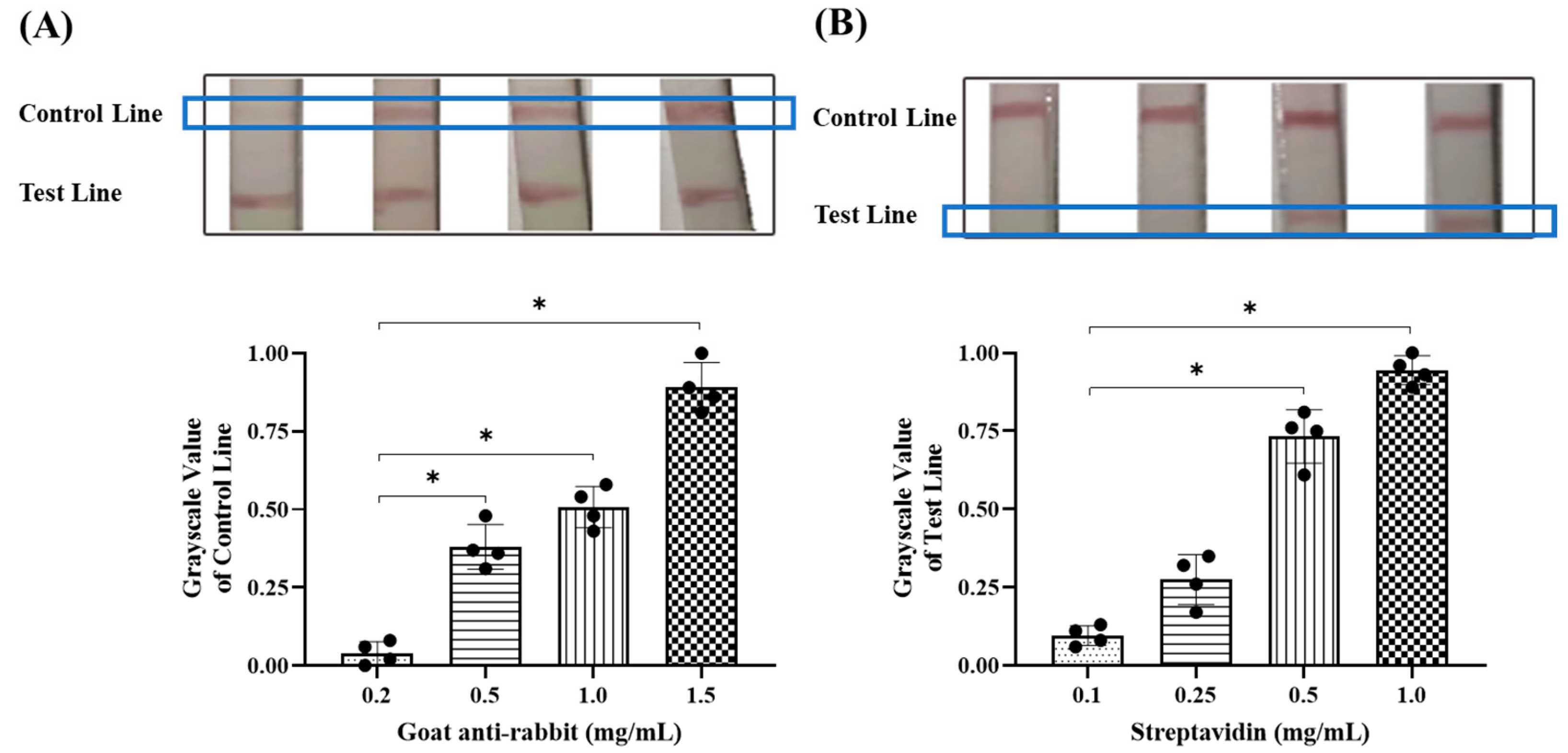 Micromachines 16 00192 g004