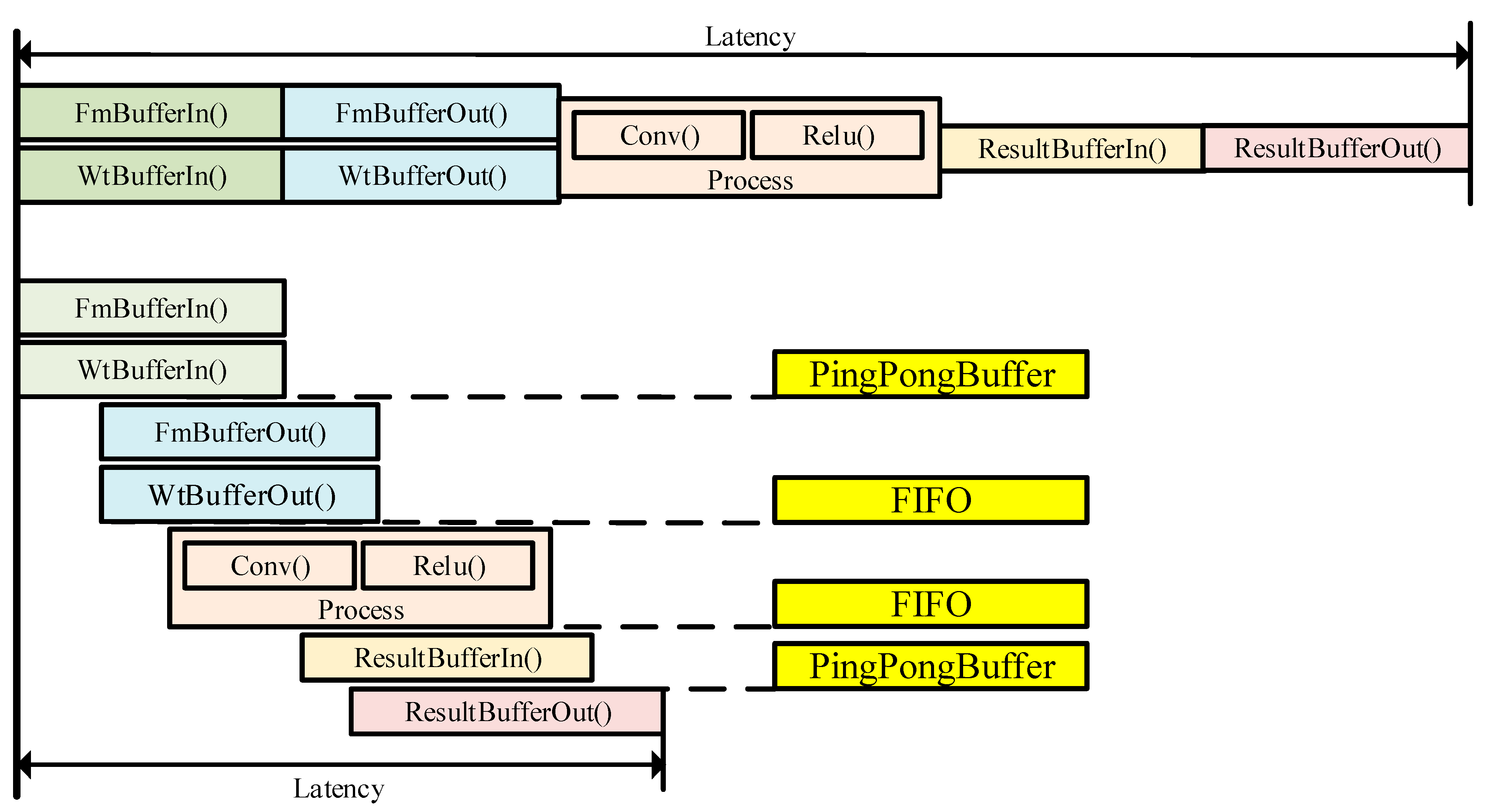 Micromachines 16 00193 g007