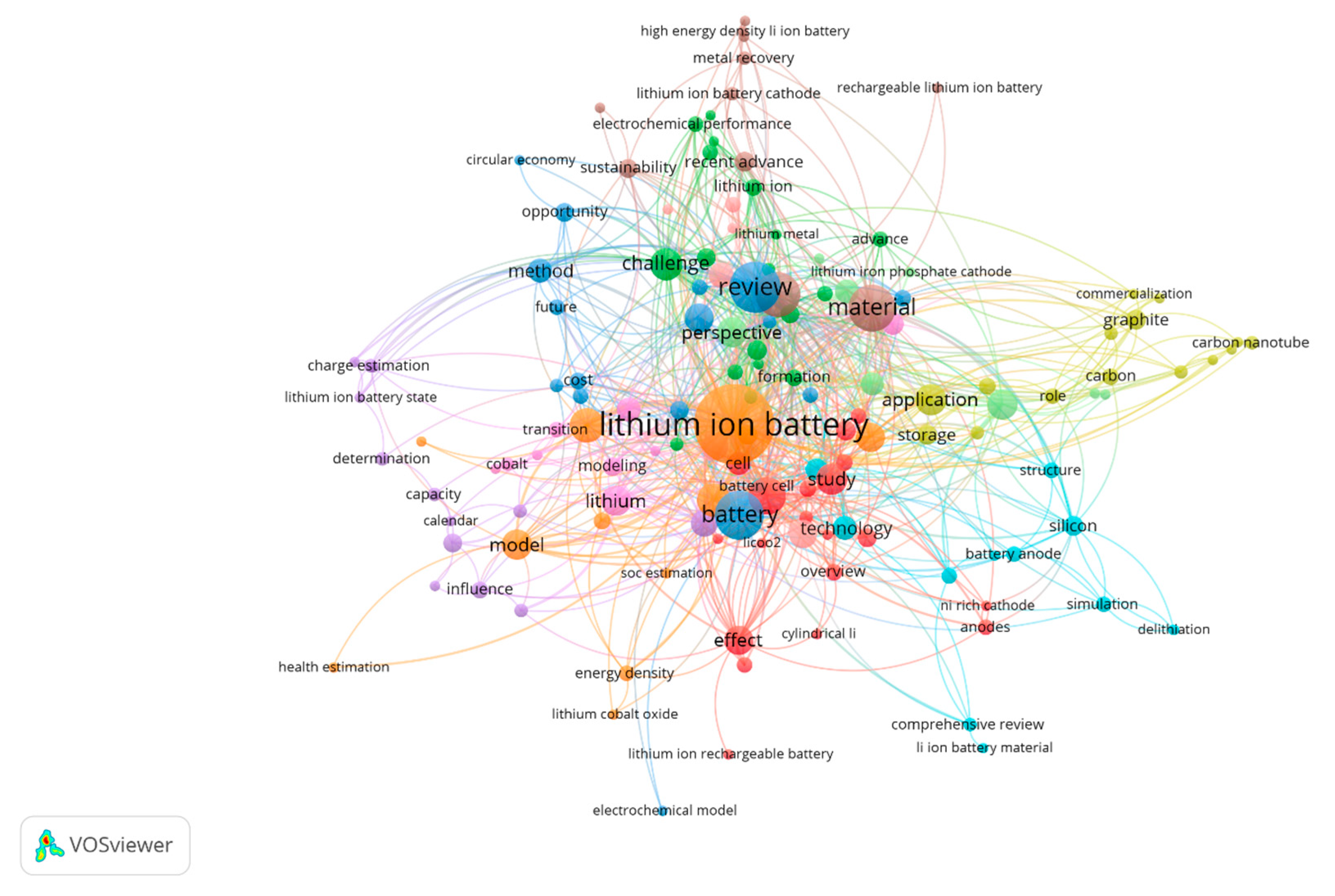Micromachines 16 00194 g001