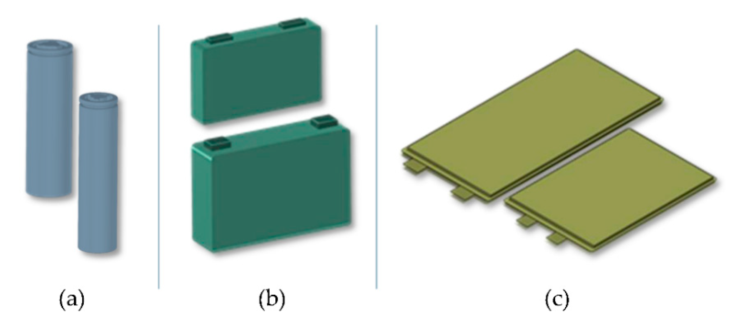 Micromachines 16 00194 g005