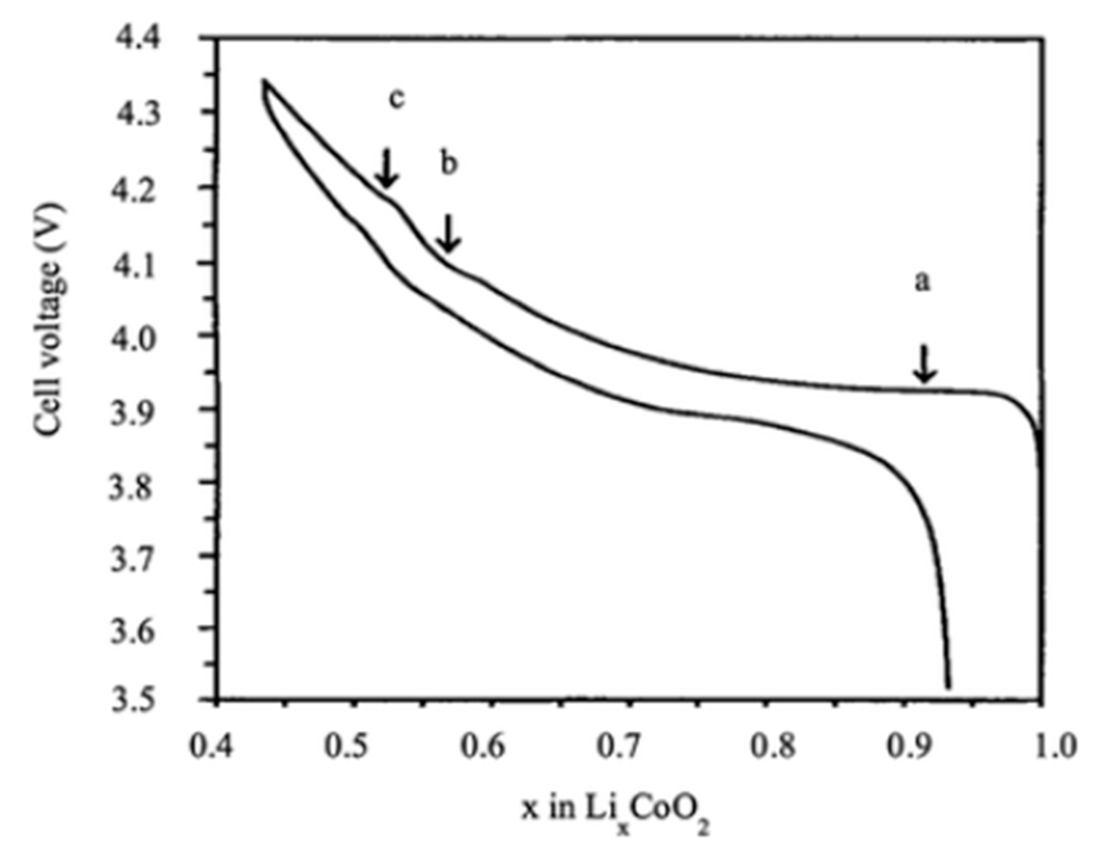 Micromachines 16 00194 g007